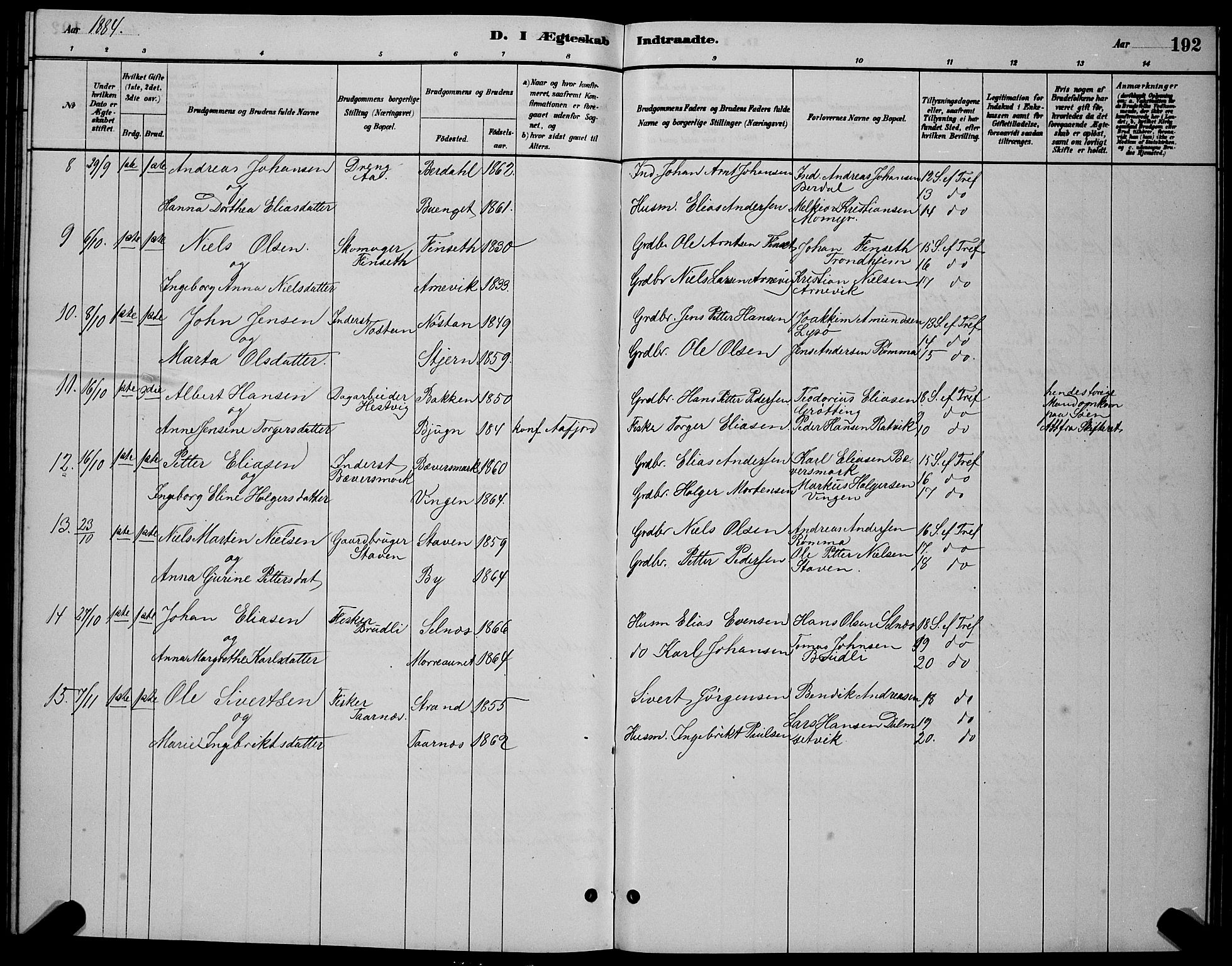 Ministerialprotokoller, klokkerbøker og fødselsregistre - Sør-Trøndelag, SAT/A-1456/655/L0687: Parish register (copy) no. 655C03, 1880-1898, p. 192