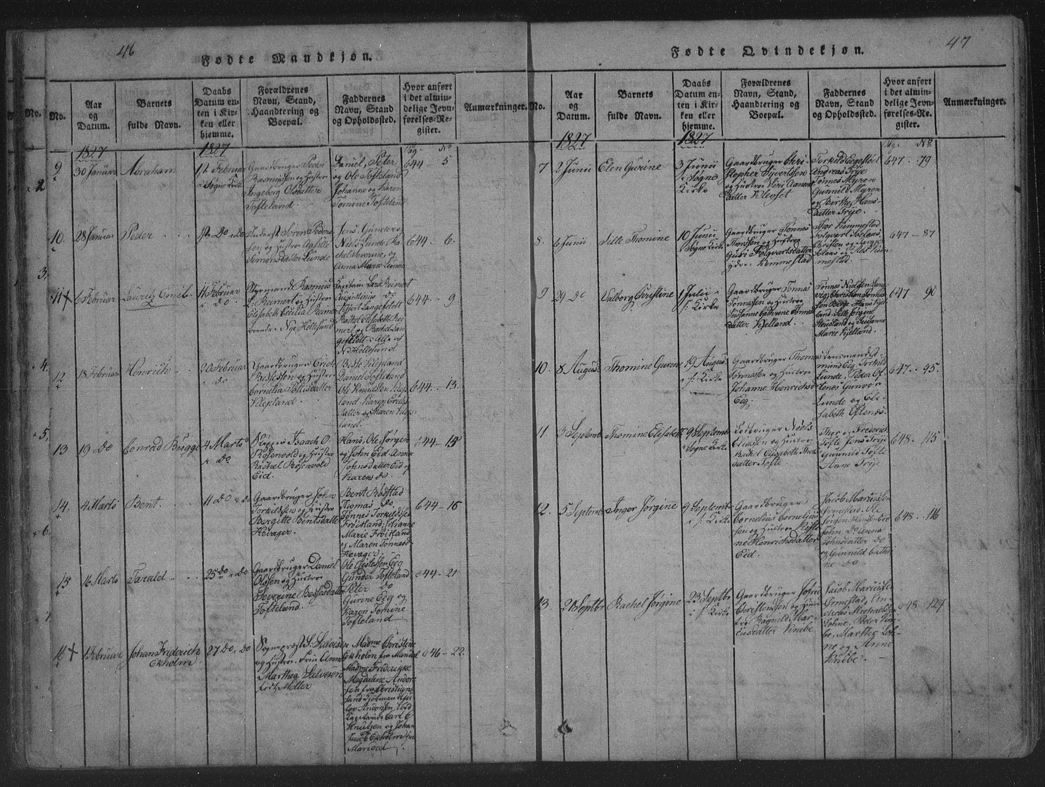 Søgne sokneprestkontor, SAK/1111-0037/F/Fa/Fab/L0008: Parish register (official) no. A 8, 1821-1838, p. 46-47