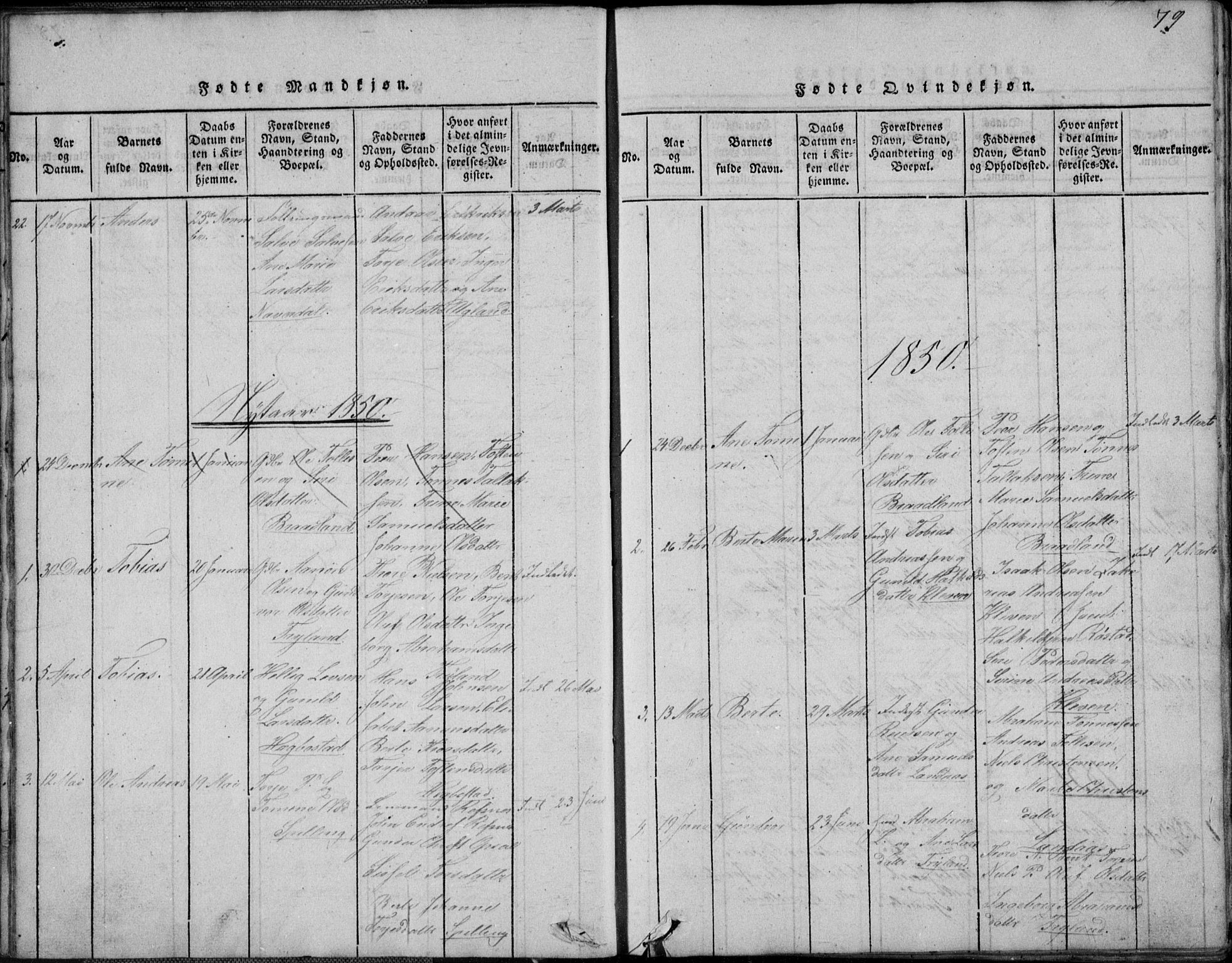 Nord-Audnedal sokneprestkontor, AV/SAK-1111-0032/F/Fb/Fbb/L0001: Parish register (copy) no. B 1, 1816-1858, p. 79