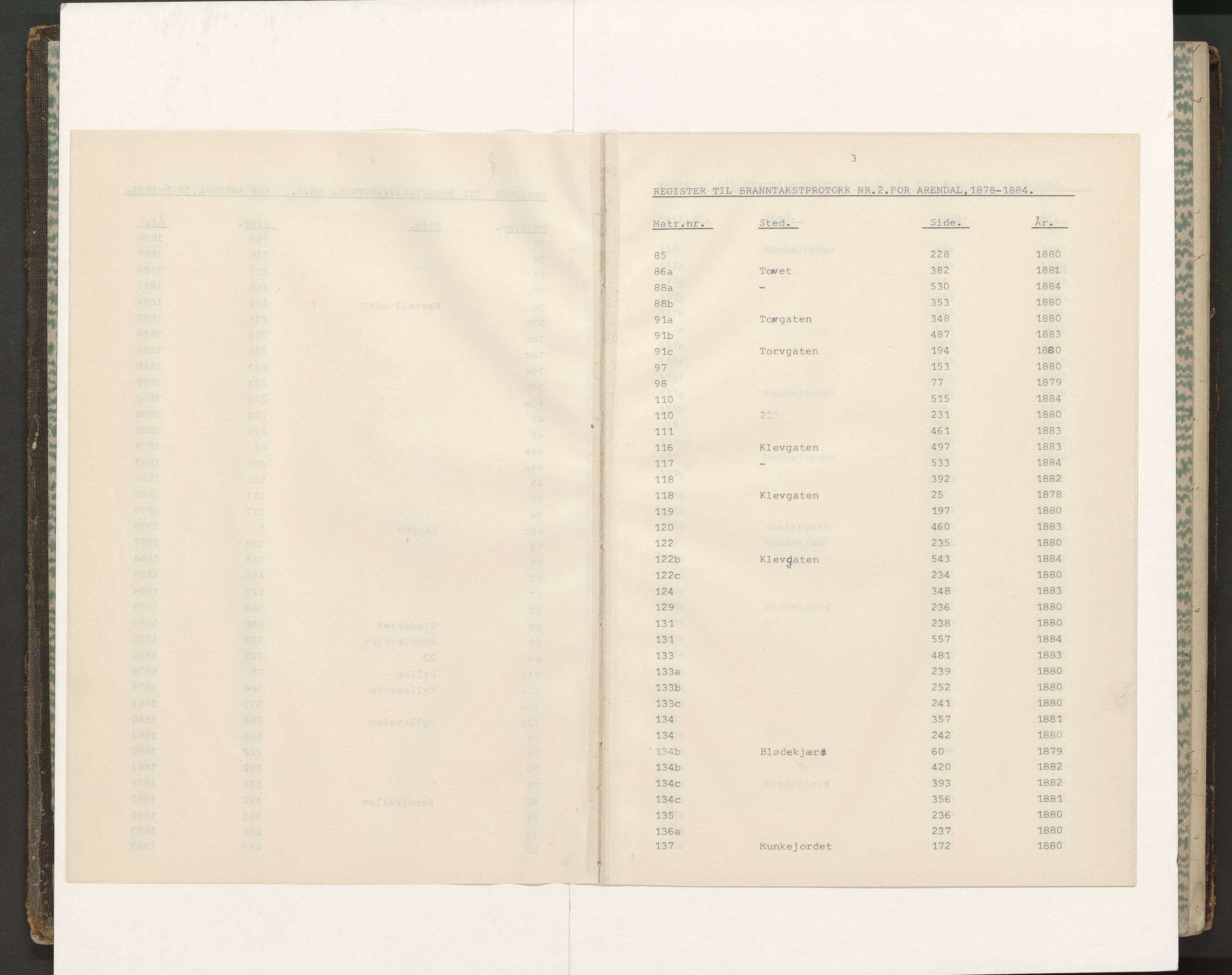 Norges Brannkasse Arendal, AV/SAK-2241-0002/F/Fa/L0020: Branntakstprotokoll nr. 17 med matrikkelnummerregister, 1878-1884