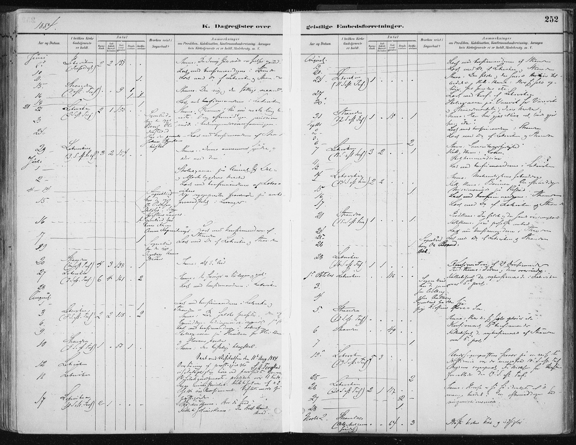 Ministerialprotokoller, klokkerbøker og fødselsregistre - Nord-Trøndelag, SAT/A-1458/701/L0010: Parish register (official) no. 701A10, 1883-1899, p. 252