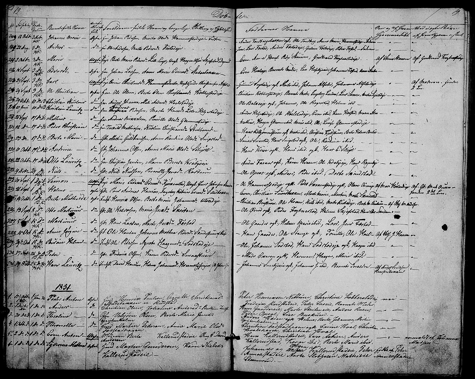 Østre Toten prestekontor, AV/SAH-PREST-104/H/Ha/Hab/L0003: Parish register (copy) no. 3, 1848-1857, p. 19