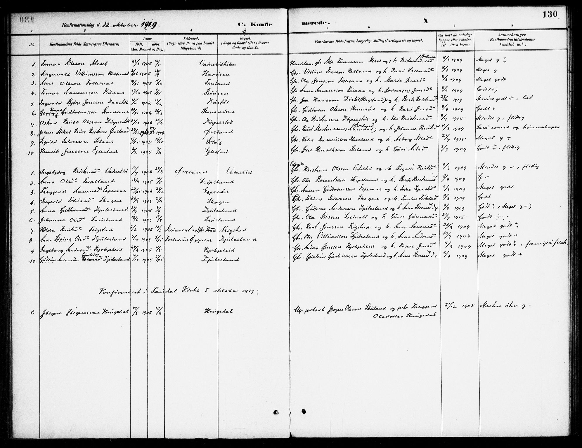 Bjelland sokneprestkontor, SAK/1111-0005/F/Fa/Fab/L0004: Parish register (official) no. A 4, 1887-1920, p. 130
