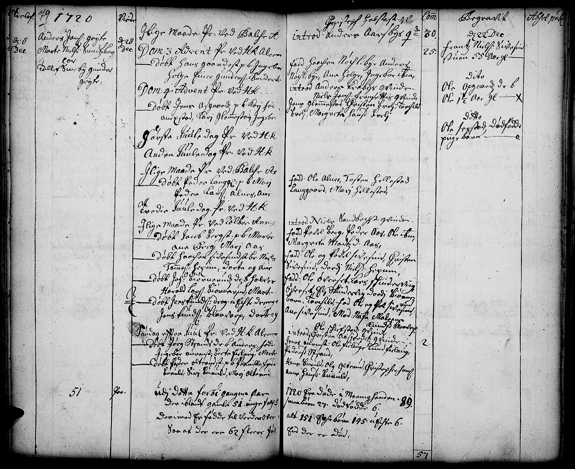 Toten prestekontor, AV/SAH-PREST-102/H/Ha/Haa/L0002: Parish register (official) no. 2, 1714-1732, p. 79