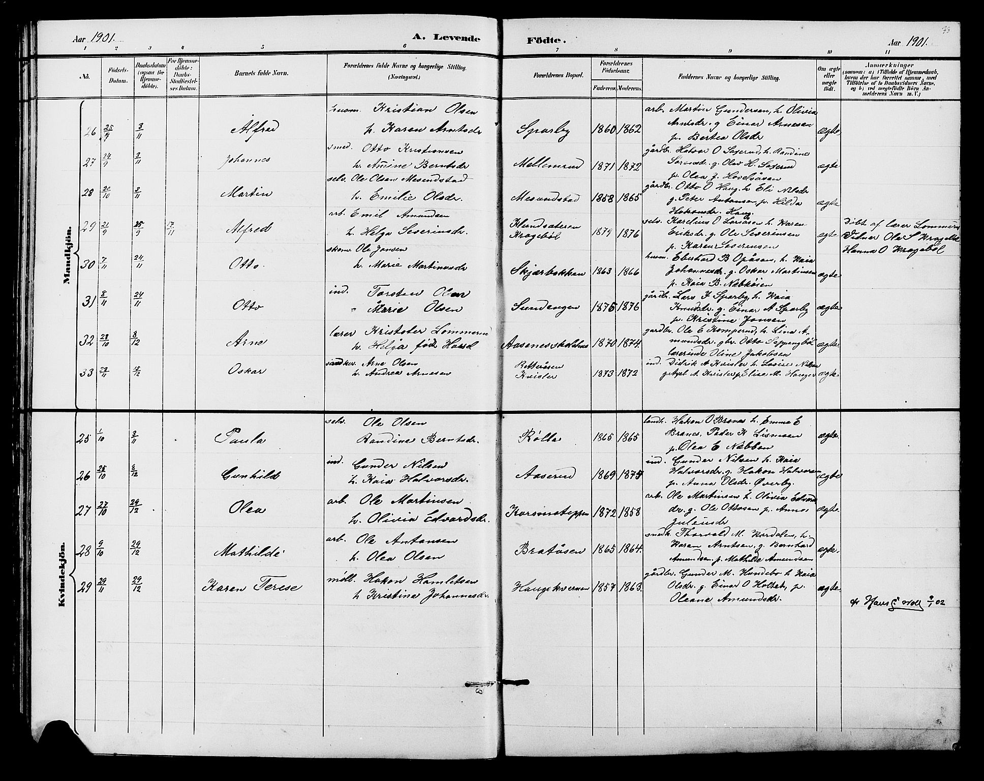 Hof prestekontor, SAH/PREST-038/H/Ha/Hab/L0001: Parish register (copy) no. 1, 1895-1914, p. 33