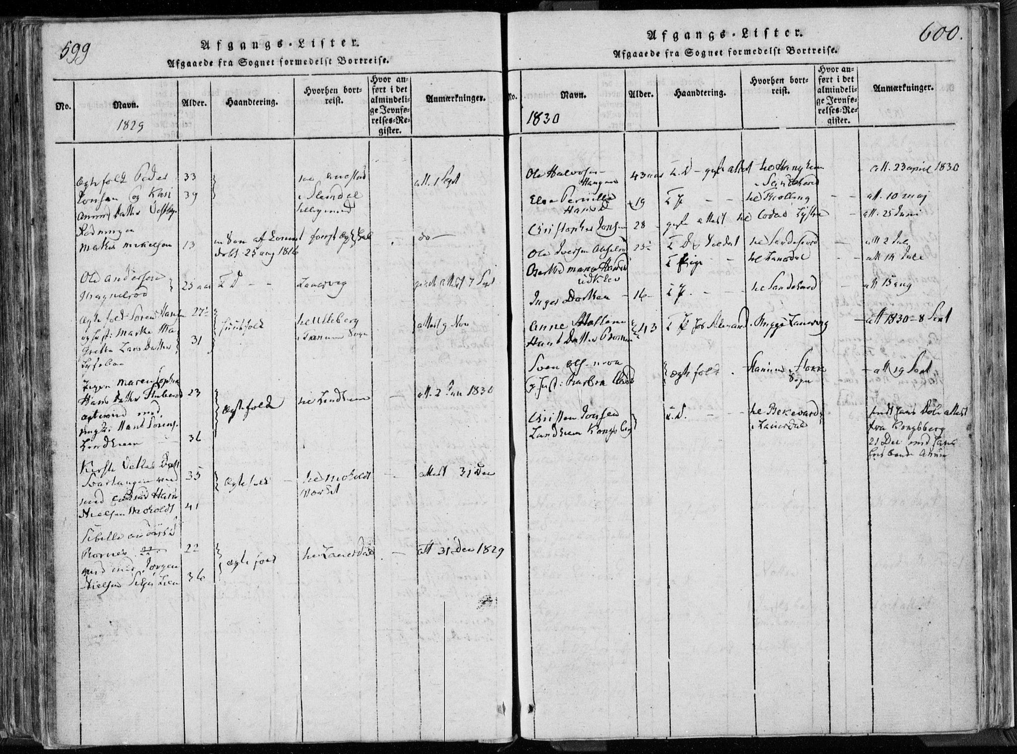 Hedrum kirkebøker, SAKO/A-344/F/Fa/L0004: Parish register (official) no. I 4, 1817-1835, p. 599-600