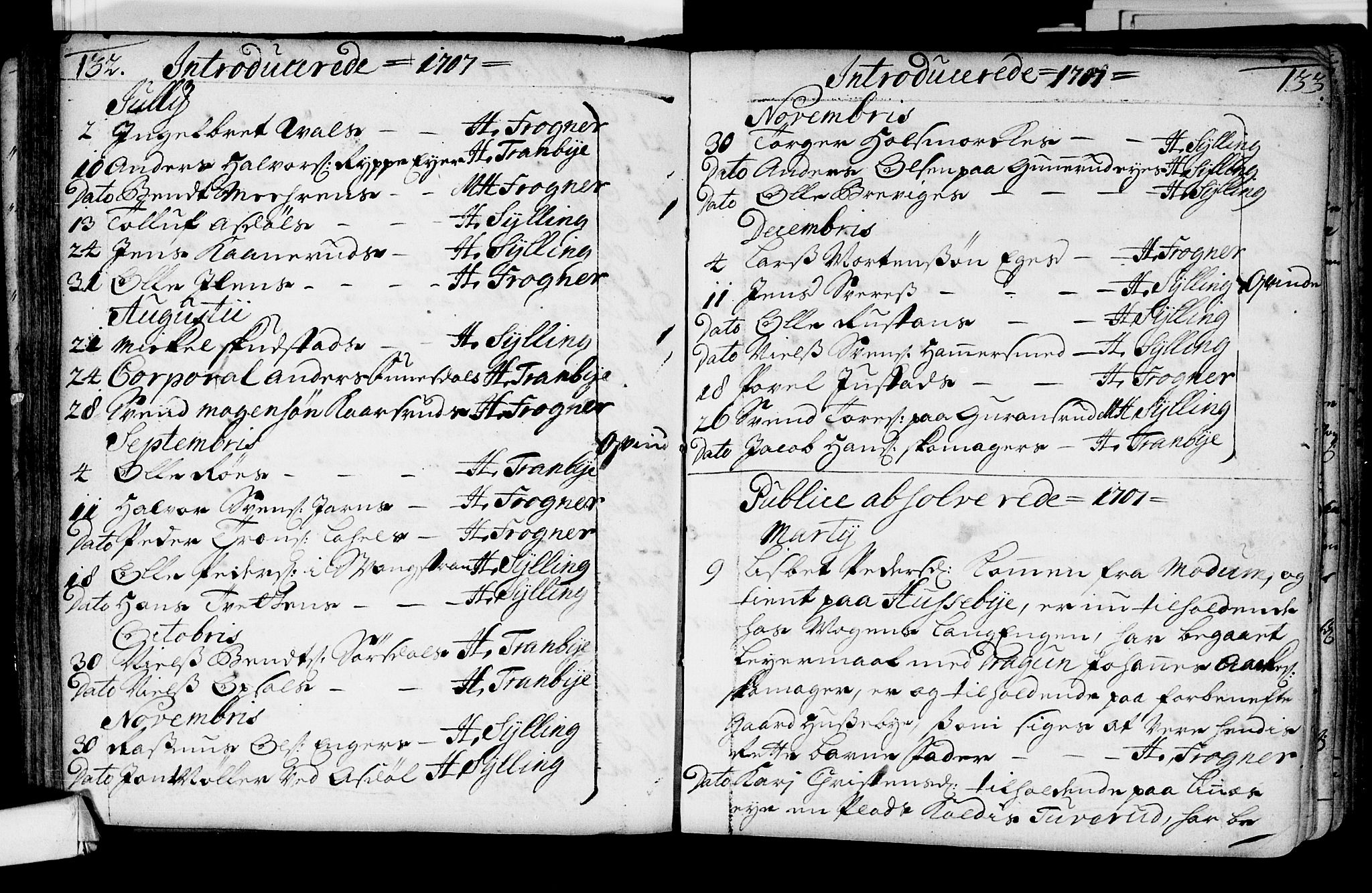 Lier kirkebøker, AV/SAKO-A-230/F/Fa/L0002: Parish register (official) no. I 2, 1701-1726, p. 132-133