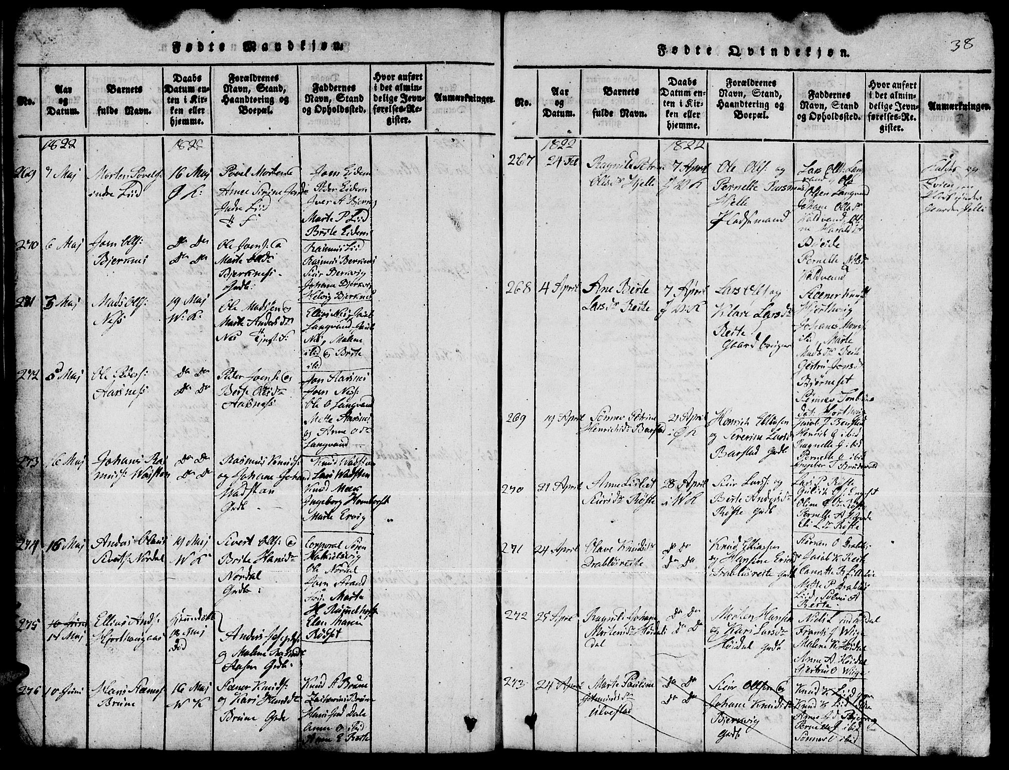 Ministerialprotokoller, klokkerbøker og fødselsregistre - Møre og Romsdal, AV/SAT-A-1454/511/L0155: Parish register (copy) no. 511C01, 1817-1829, p. 38