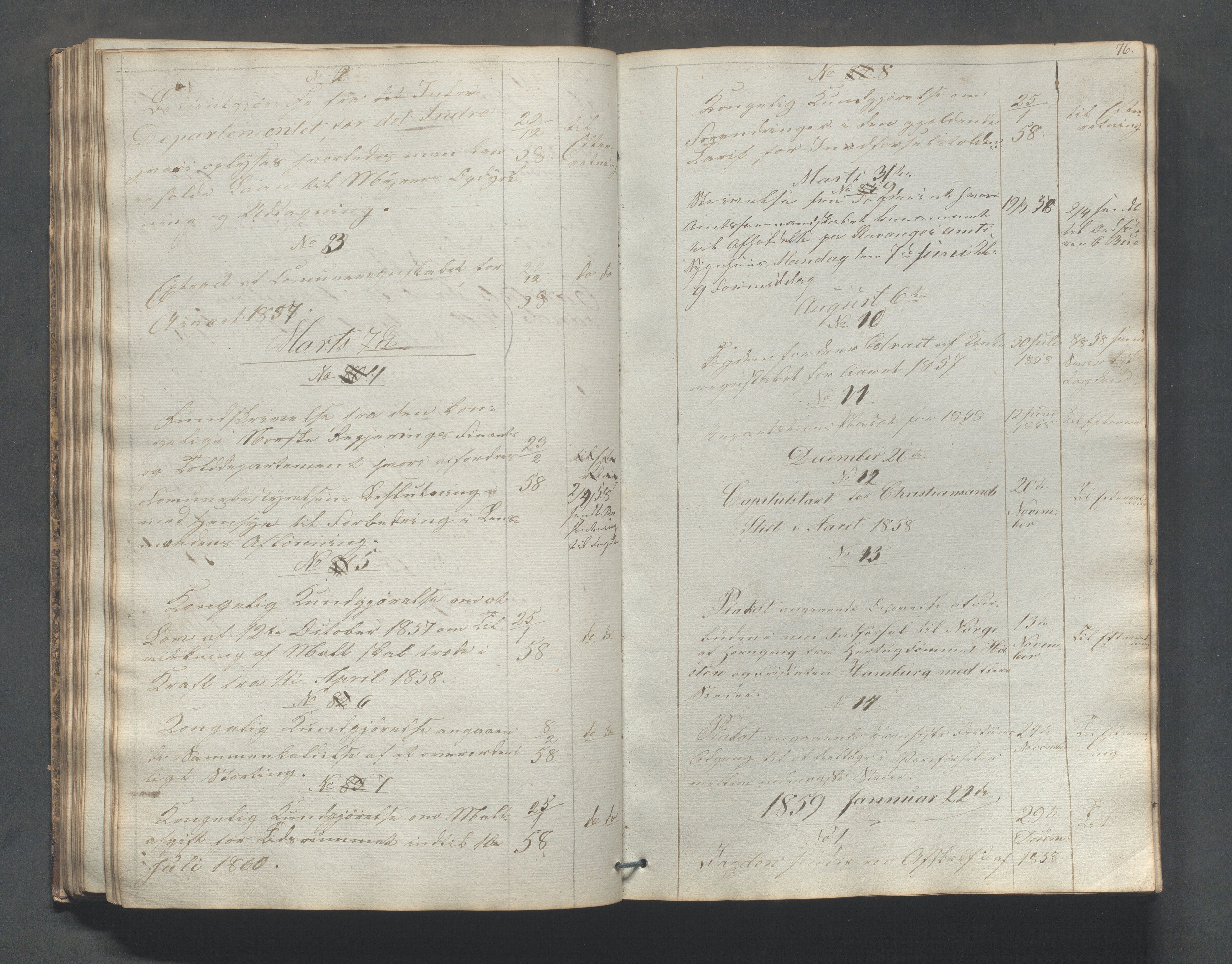 Gjesdal kommune - Formannskapet, IKAR/K-101383/C/Ca/L0001: Brevjournal, 1837-1880, p. 76