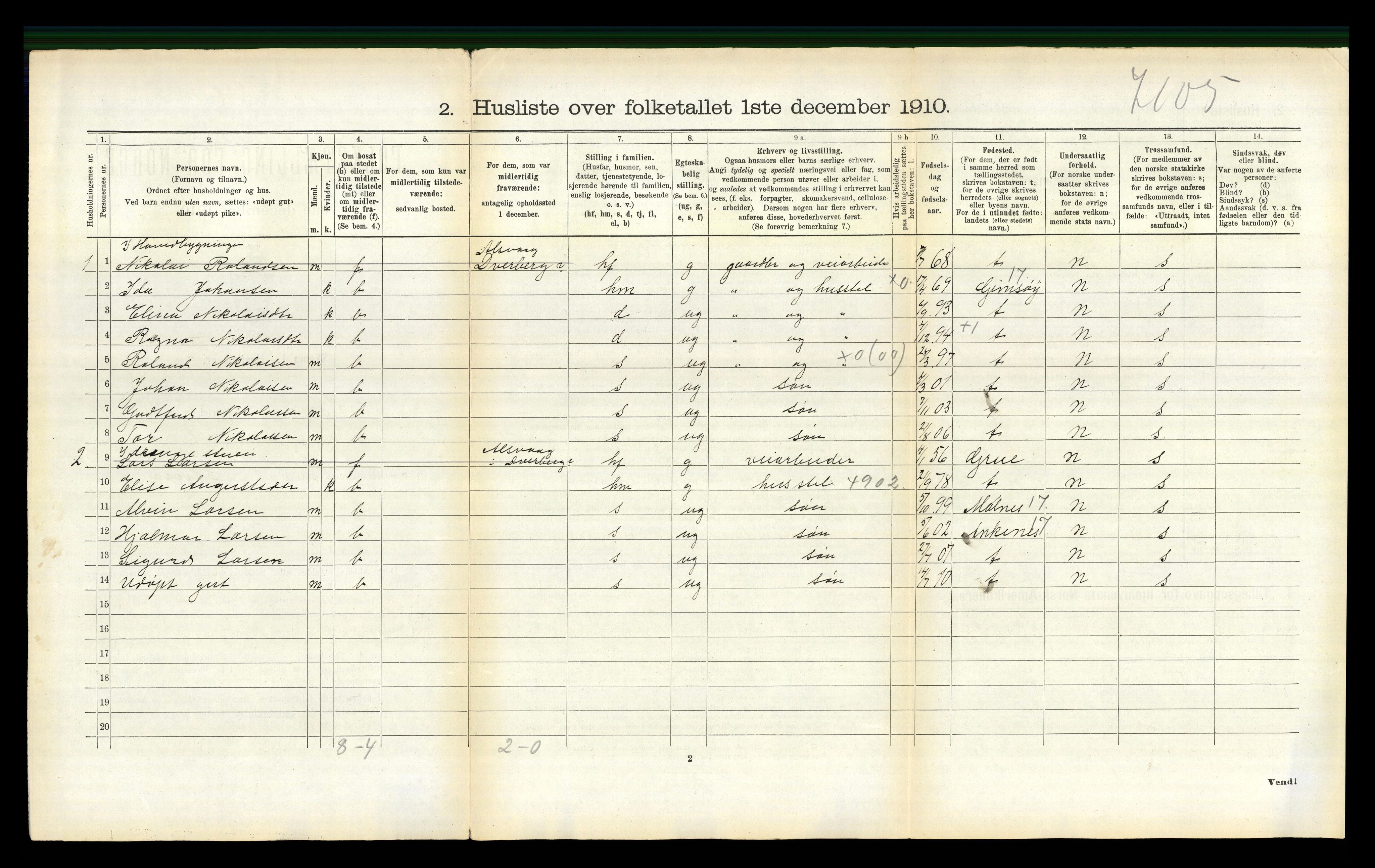 RA, 1910 census for Borge, 1910, p. 1084