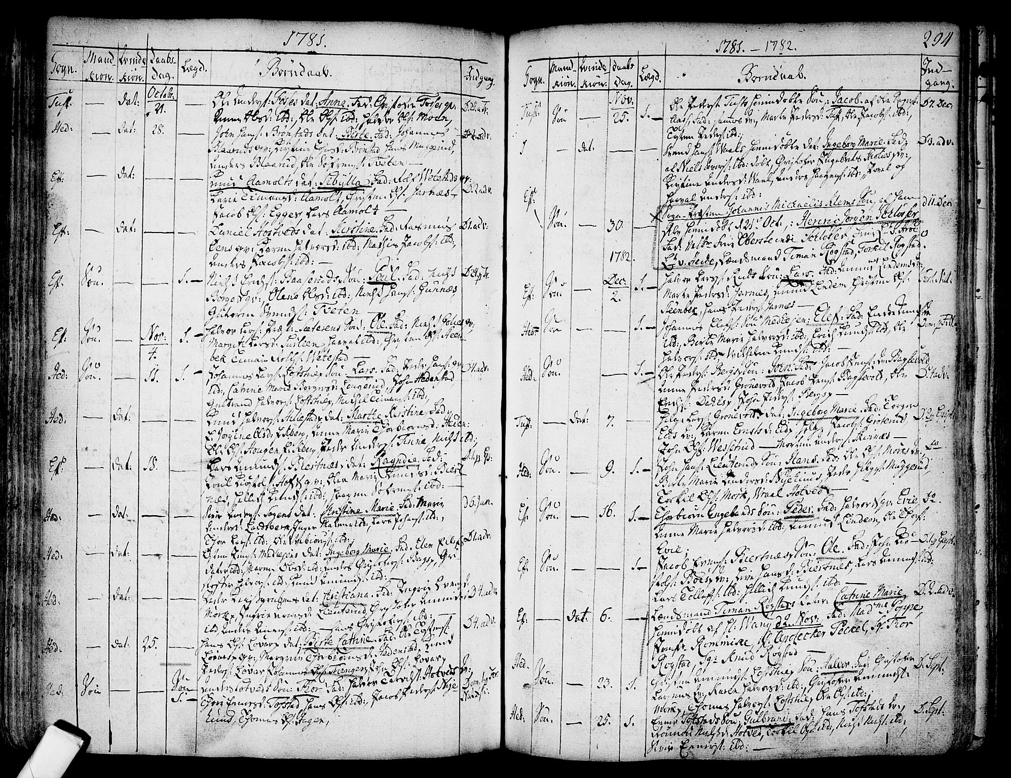 Sandsvær kirkebøker, AV/SAKO-A-244/F/Fa/L0002a: Parish register (official) no. I 2, 1725-1809, p. 294