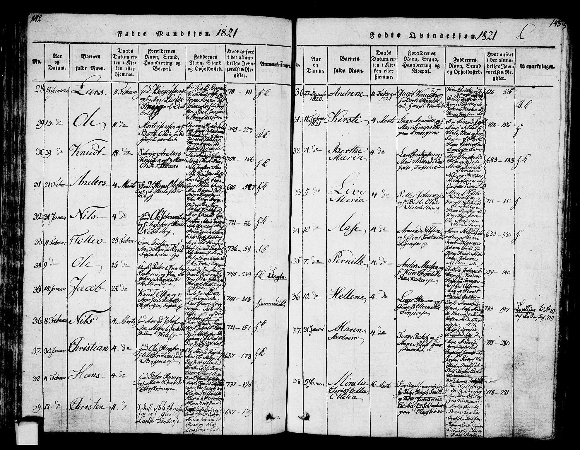 Eiker kirkebøker, SAKO/A-4/G/Ga/L0001: Parish register (copy) no. I 1, 1814-1832, p. 142-143