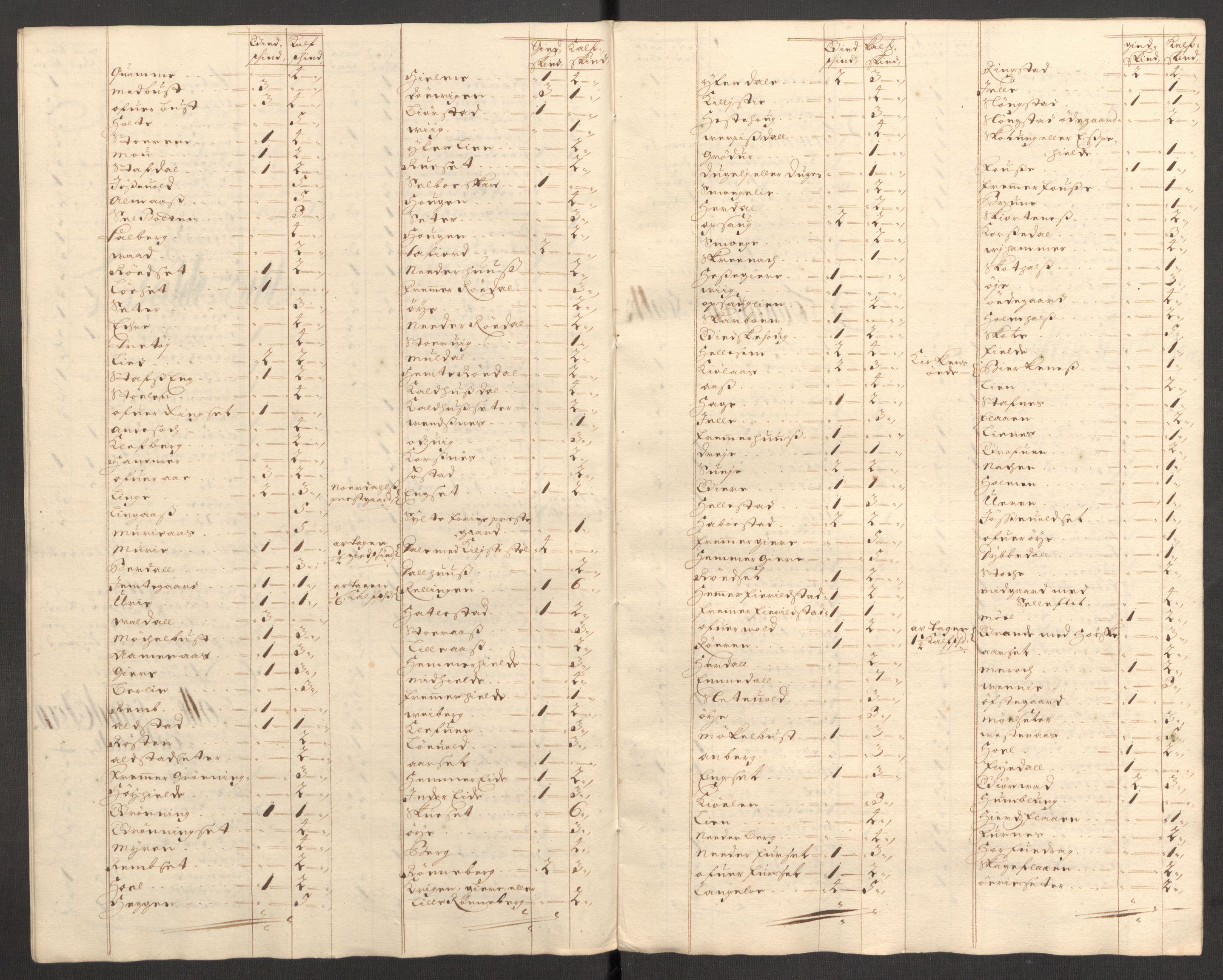 Rentekammeret inntil 1814, Reviderte regnskaper, Fogderegnskap, AV/RA-EA-4092/R54/L3556: Fogderegnskap Sunnmøre, 1696-1698, p. 206