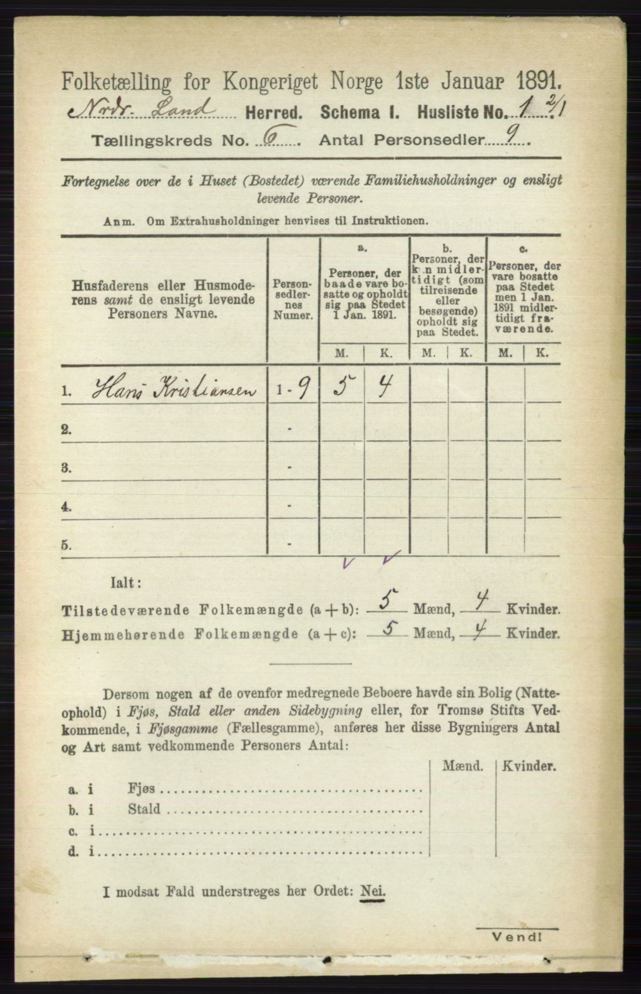 RA, 1891 census for 0538 Nordre Land, 1891, p. 1766