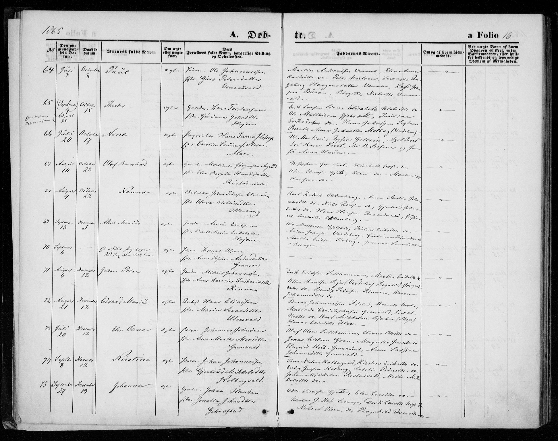 Ministerialprotokoller, klokkerbøker og fødselsregistre - Nord-Trøndelag, AV/SAT-A-1458/721/L0206: Parish register (official) no. 721A01, 1864-1874, p. 16