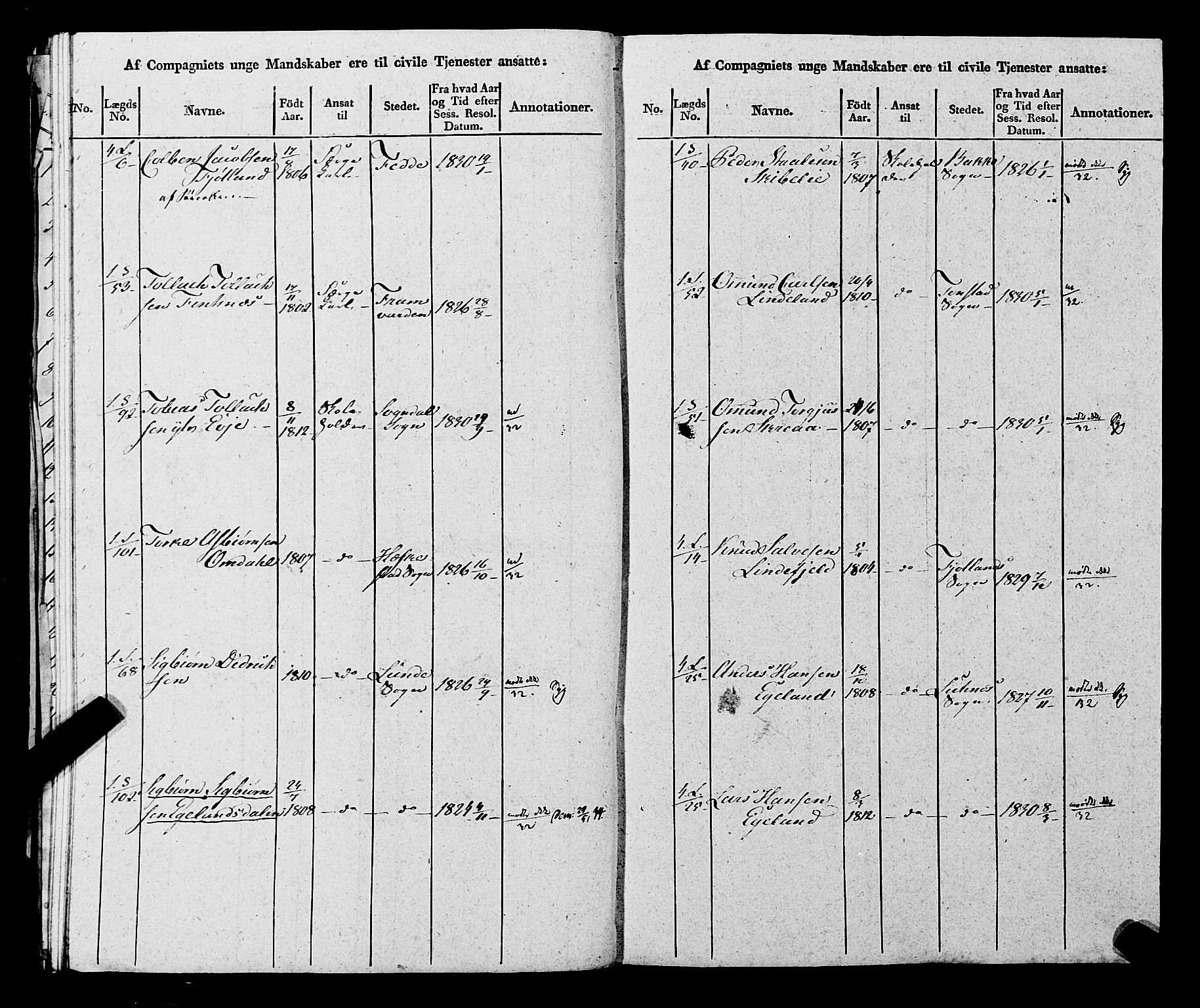 Fylkesmannen i Rogaland, AV/SAST-A-101928/99/3/325/325CA, 1655-1832, p. 11134