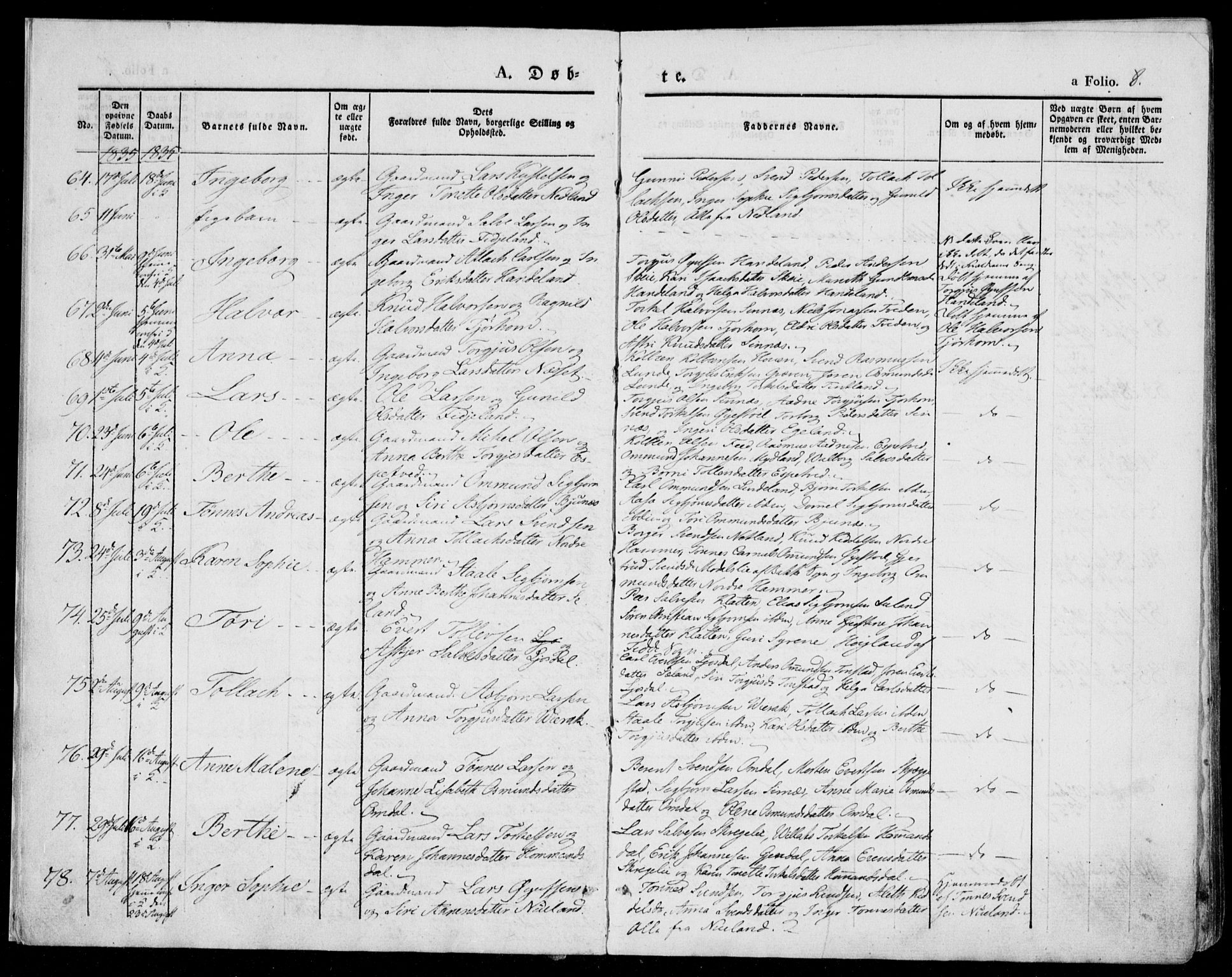 Bakke sokneprestkontor, AV/SAK-1111-0002/F/Fa/Faa/L0004: Parish register (official) no. A 4, 1834-1846, p. 8