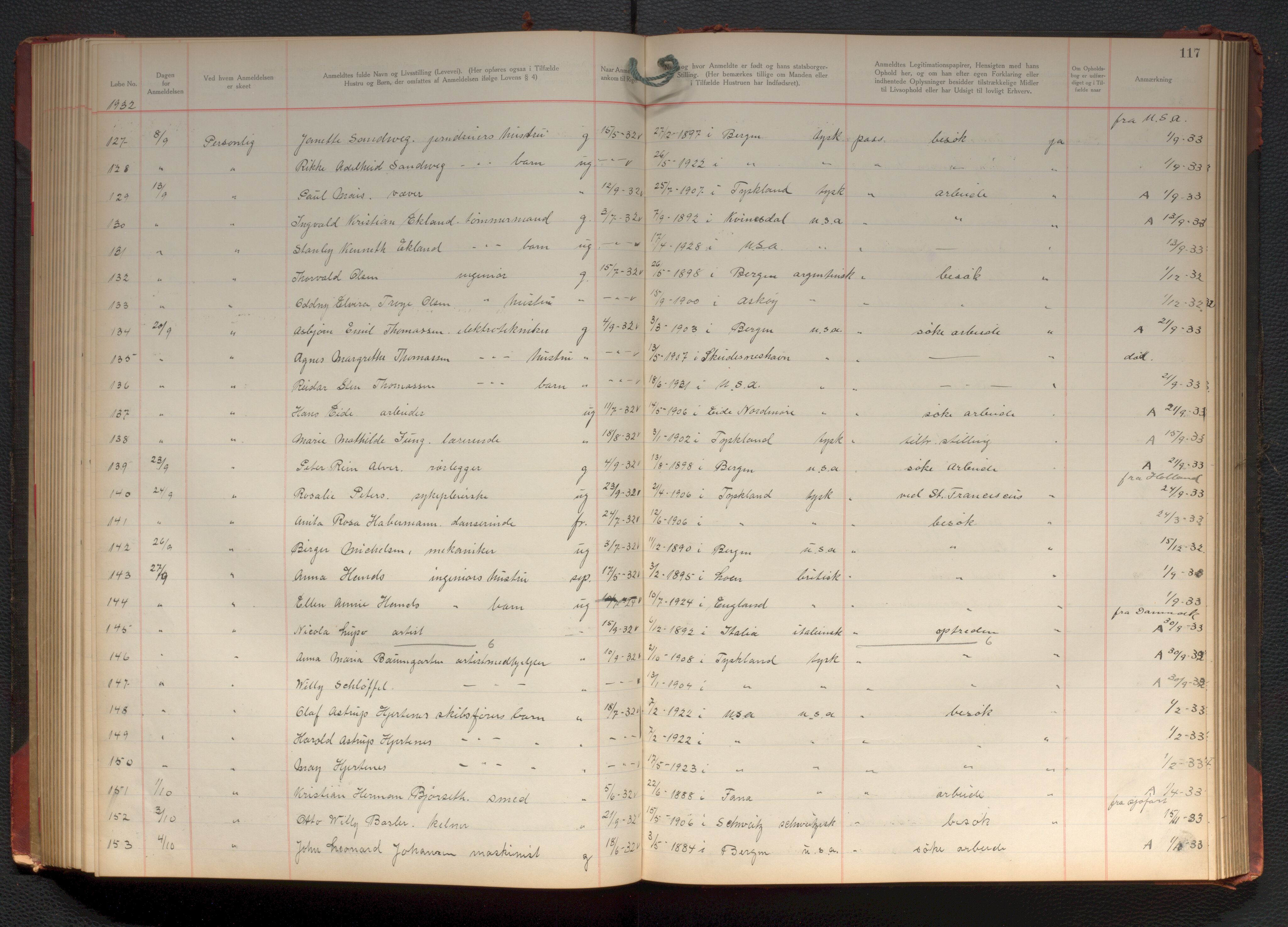 Bergen politikammer / politidistrikt, AV/SAB-A-60401/J.d/L0004: Fremmedprotokoll, 1925-1936, p. 117