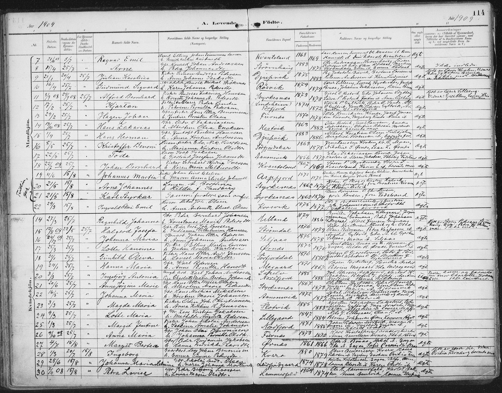 Ministerialprotokoller, klokkerbøker og fødselsregistre - Nordland, SAT/A-1459/854/L0779: Parish register (official) no. 854A02, 1892-1909, p. 114
