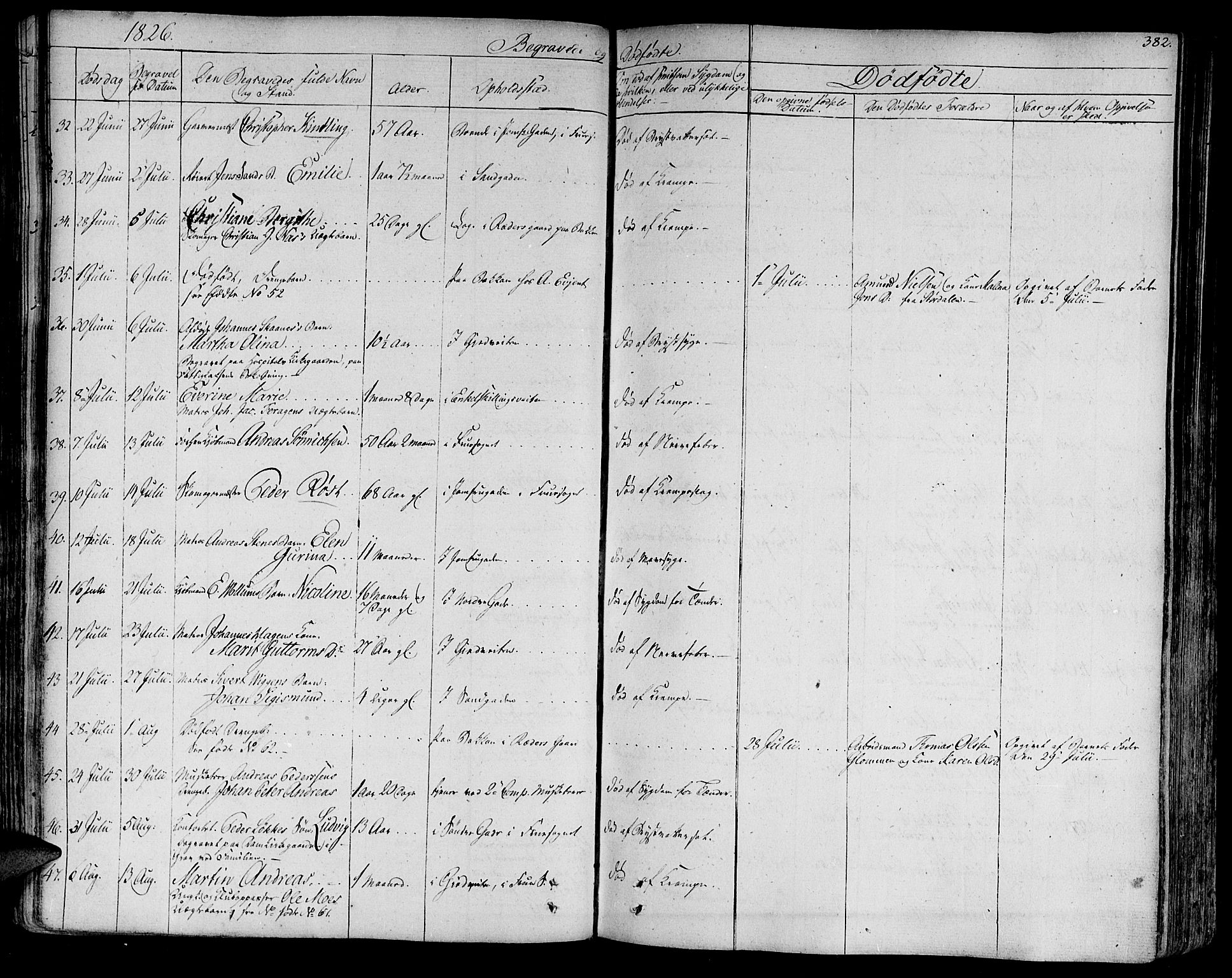 Ministerialprotokoller, klokkerbøker og fødselsregistre - Sør-Trøndelag, AV/SAT-A-1456/602/L0109: Parish register (official) no. 602A07, 1821-1840, p. 382