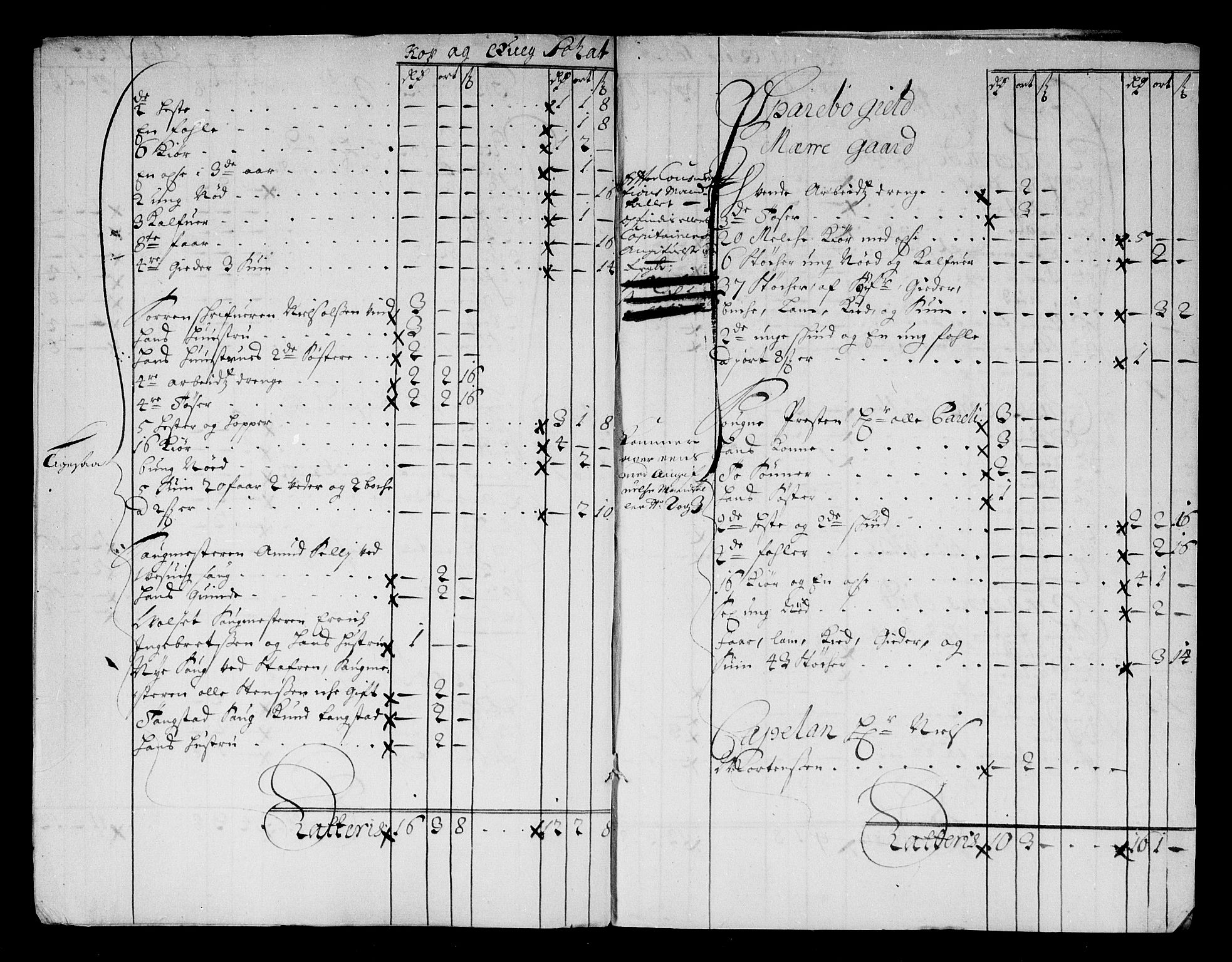 Rentekammeret inntil 1814, Reviderte regnskaper, Stiftamtstueregnskaper, Trondheim stiftamt og Nordland amt, AV/RA-EA-6044/R/Rg/L0084: Trondheim stiftamt og Nordland amt, 1686