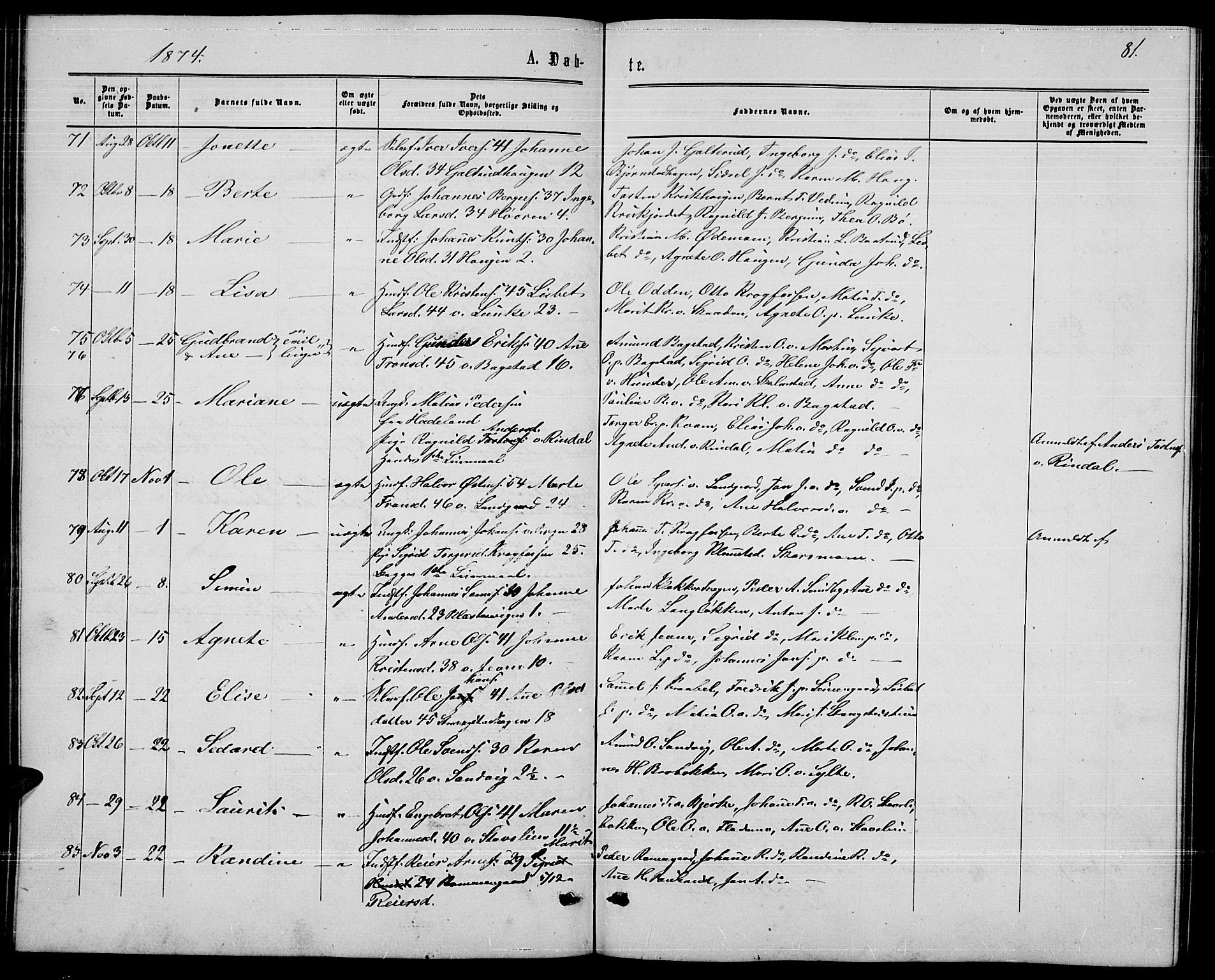 Øyer prestekontor, SAH/PREST-084/H/Ha/Hab/L0001: Parish register (copy) no. 1, 1863-1877, p. 81