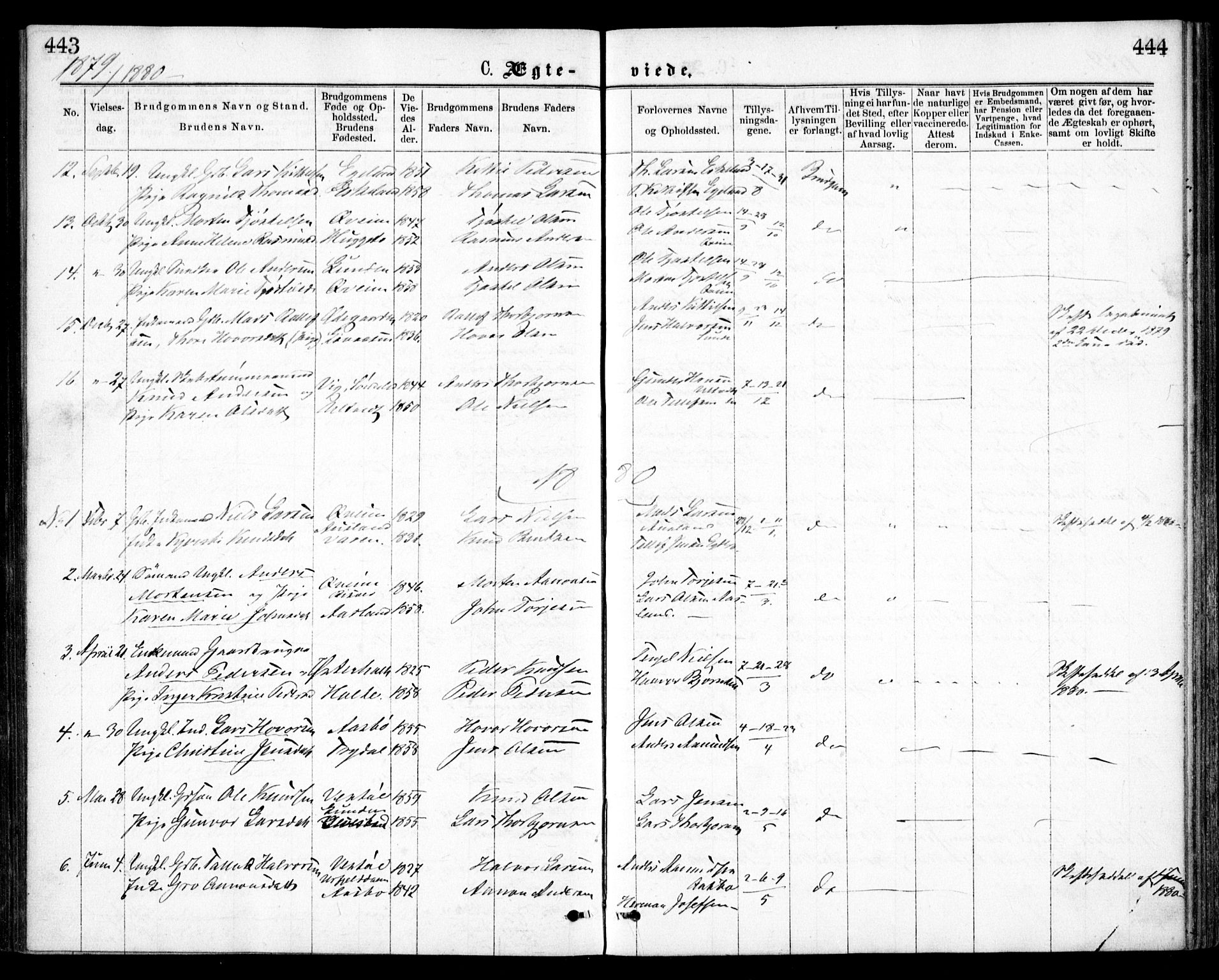 Gjerstad sokneprestkontor, AV/SAK-1111-0014/F/Fa/Faa/L0008: Parish register (official) no. A 8, 1876-1884, p. 443-444