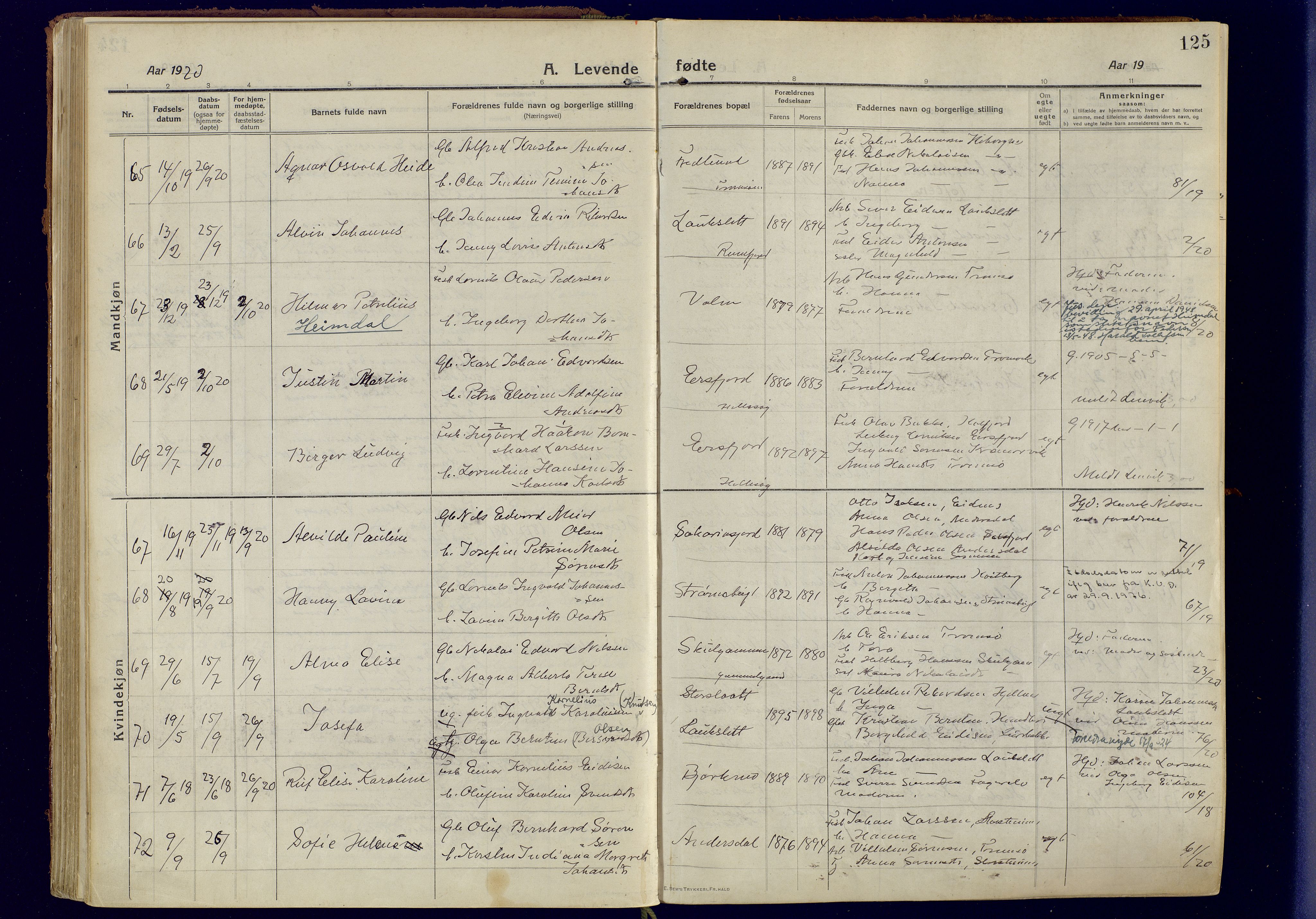 Tromsøysund sokneprestkontor, AV/SATØ-S-1304/G/Ga/L0008kirke: Parish register (official) no. 8, 1914-1922, p. 125