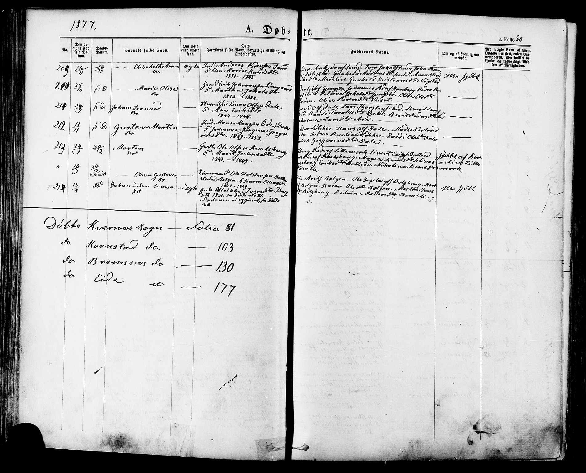Ministerialprotokoller, klokkerbøker og fødselsregistre - Møre og Romsdal, SAT/A-1454/568/L0805: Parish register (official) no. 568A12 /1, 1869-1884, p. 80