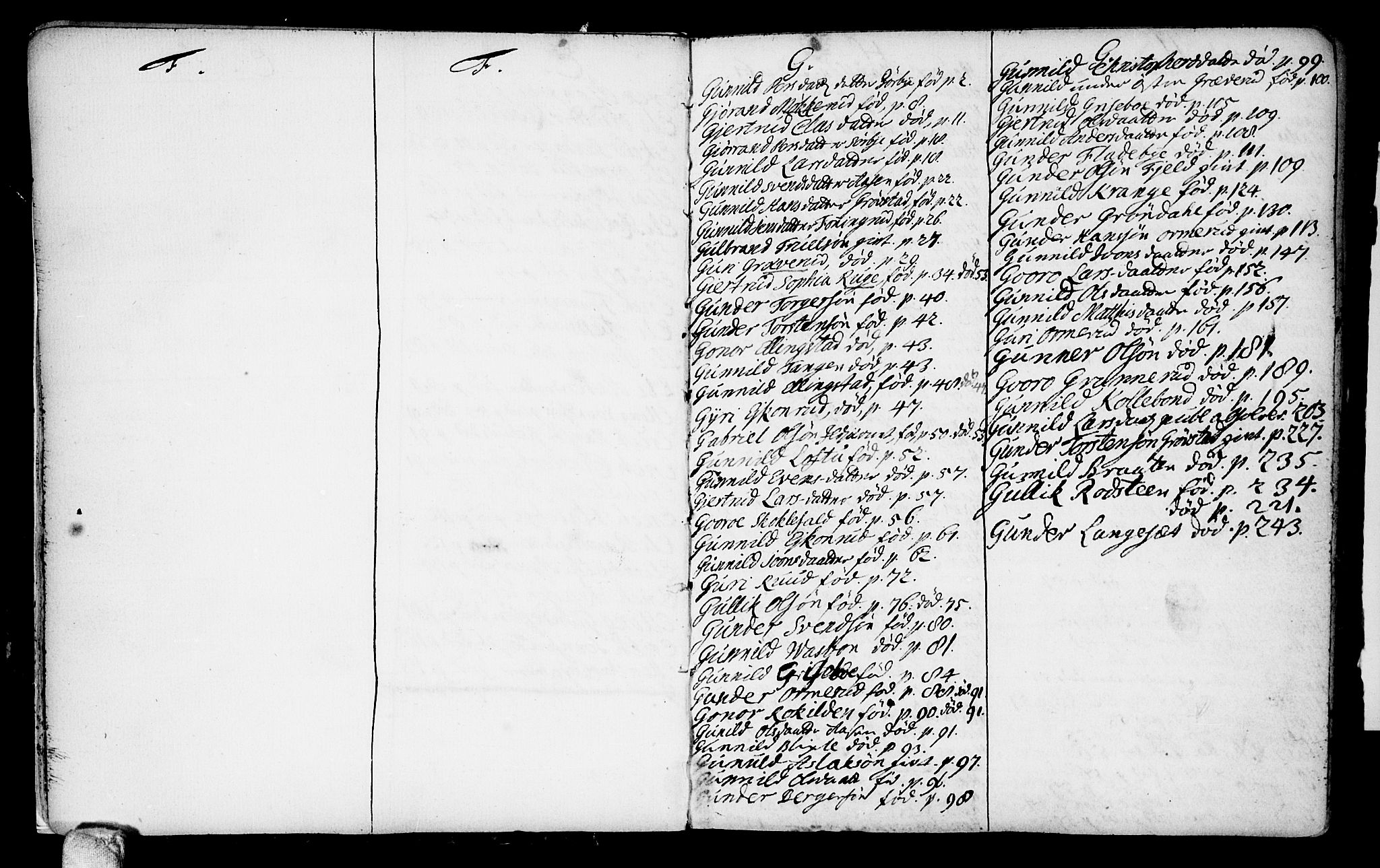 Nesodden prestekontor Kirkebøker, AV/SAO-A-10013/F/Fa/L0001: Parish register (official) no. I 1, 1709-1750