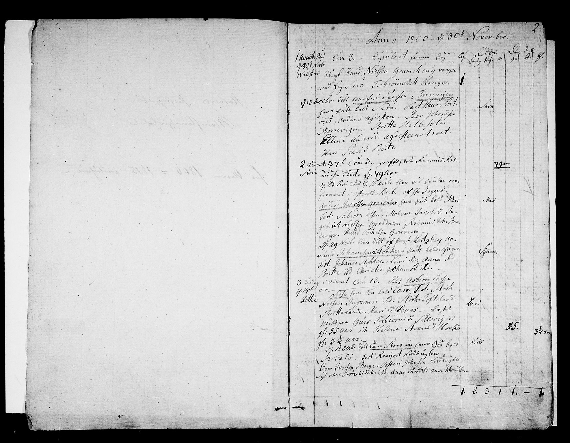 Stord sokneprestembete, SAB/A-78201/H/Haa: Parish register (official) no. A 4, 1800-1815, p. 2