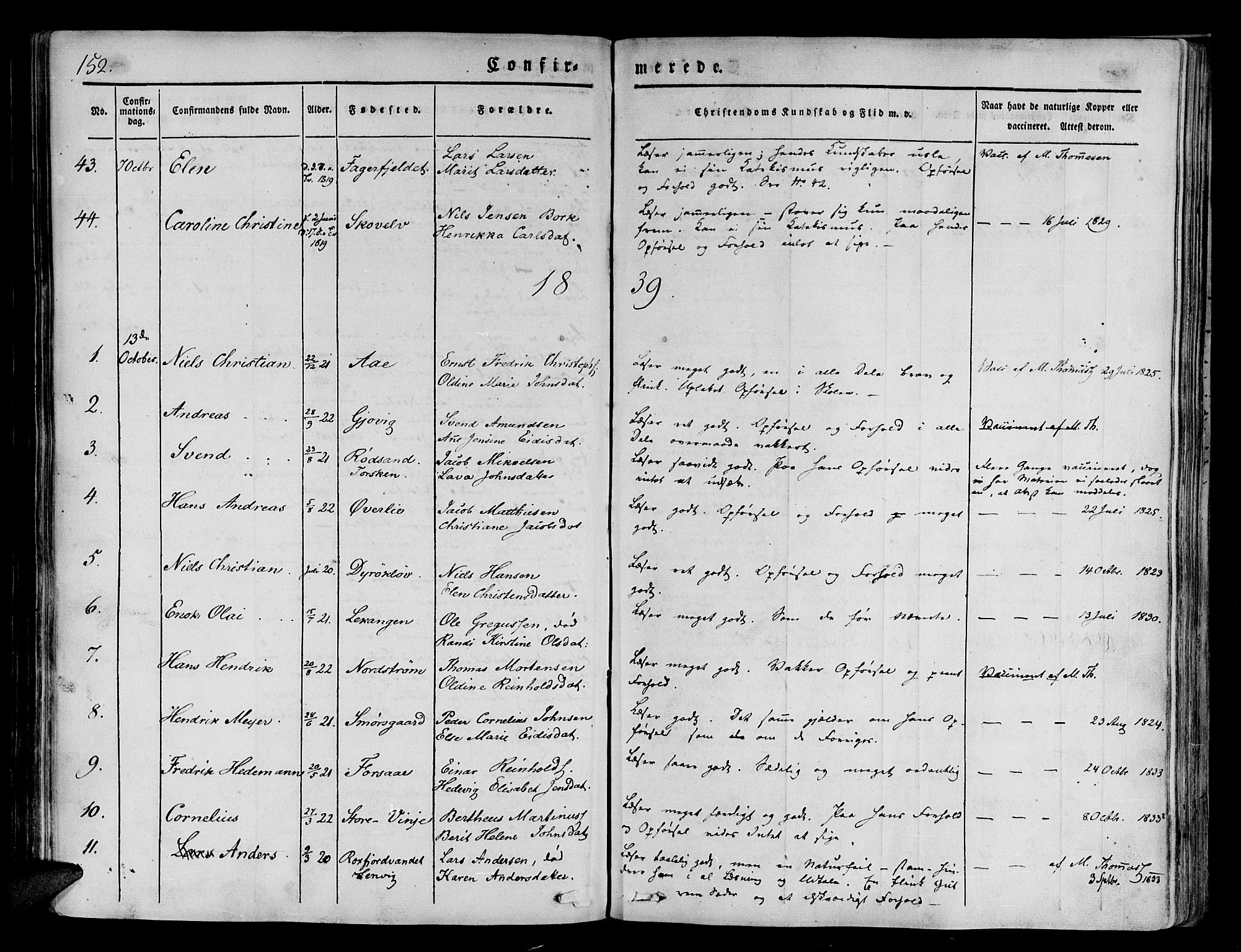 Tranøy sokneprestkontor, SATØ/S-1313/I/Ia/Iaa/L0005kirke: Parish register (official) no. 5, 1829-1844, p. 152