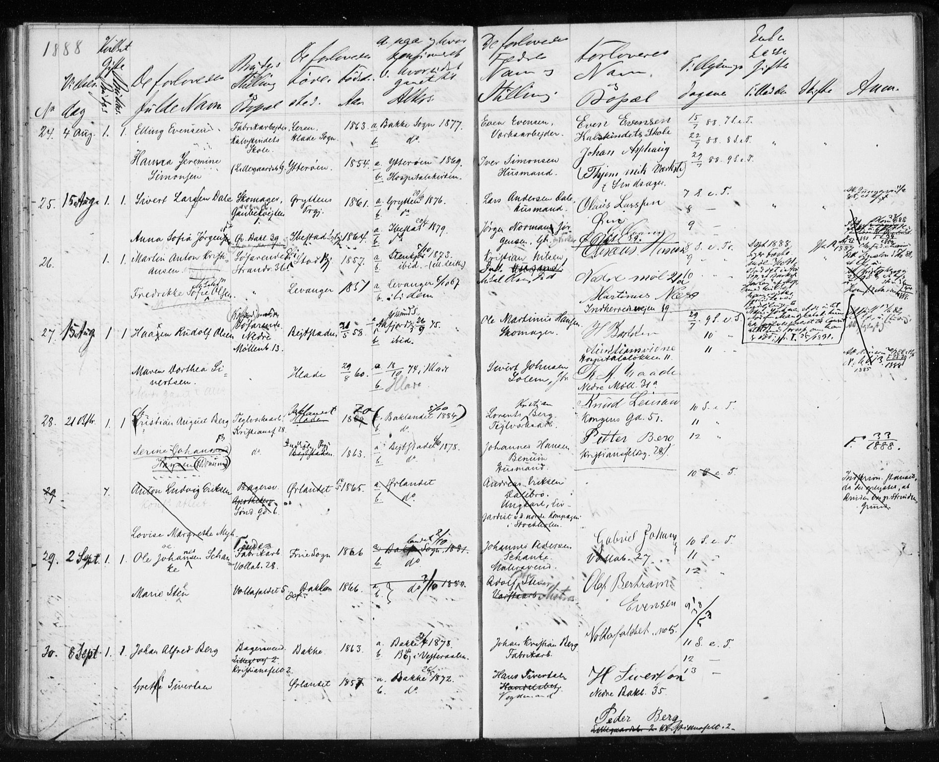 Ministerialprotokoller, klokkerbøker og fødselsregistre - Sør-Trøndelag, AV/SAT-A-1456/604/L0188: Parish register (official) no. 604A11, 1878-1892