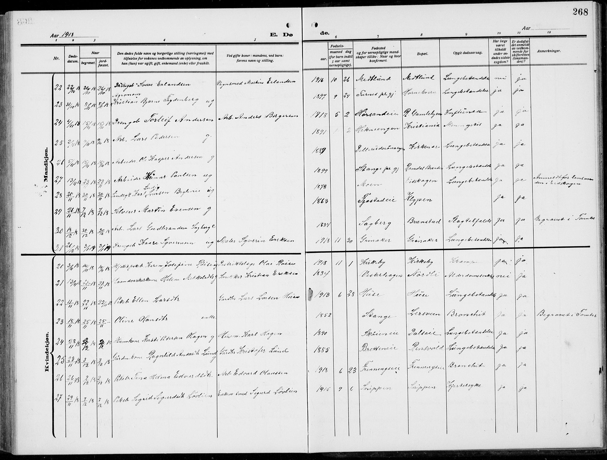 Romedal prestekontor, SAH/PREST-004/L/L0014: Parish register (copy) no. 14, 1915-1939, p. 268