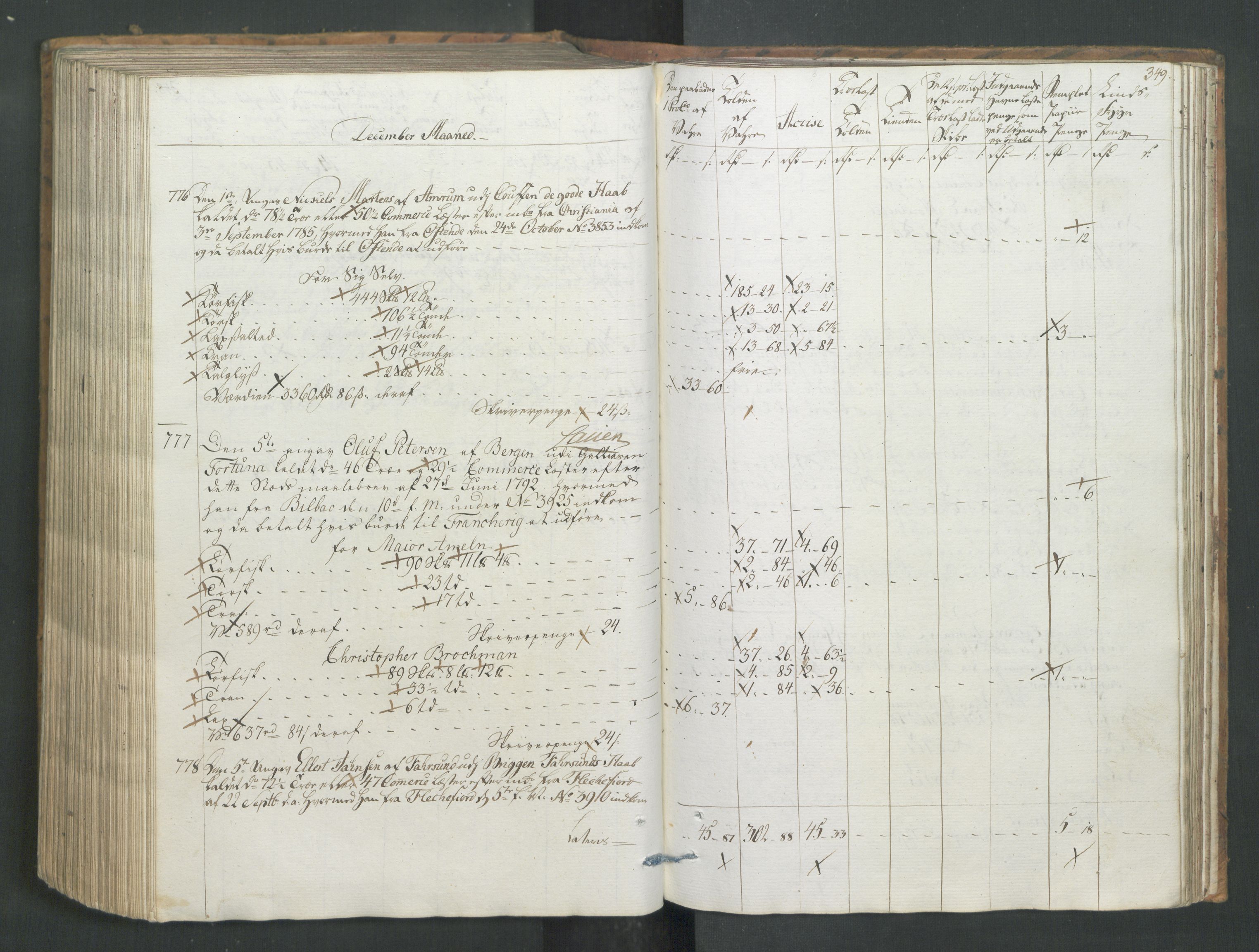 Generaltollkammeret, tollregnskaper, RA/EA-5490/R26/L0277/0001: Tollregnskaper Bergen A / Utgående tollbok I, 1794, p. 348b-349a