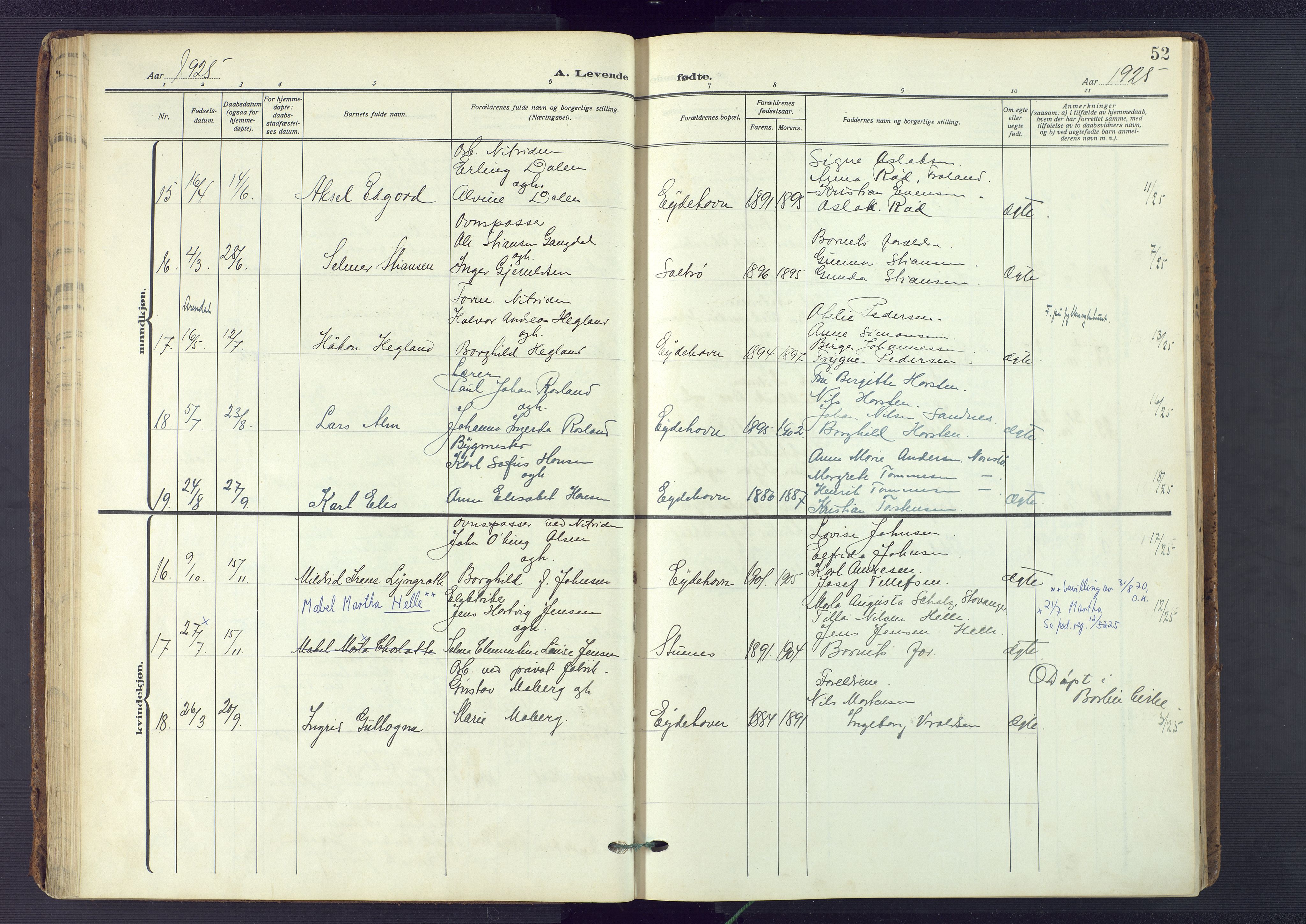 Austre Moland sokneprestkontor, AV/SAK-1111-0001/F/Fa/Fab/L0003: Parish register (official) no. A 3, 1914-1927, p. 52