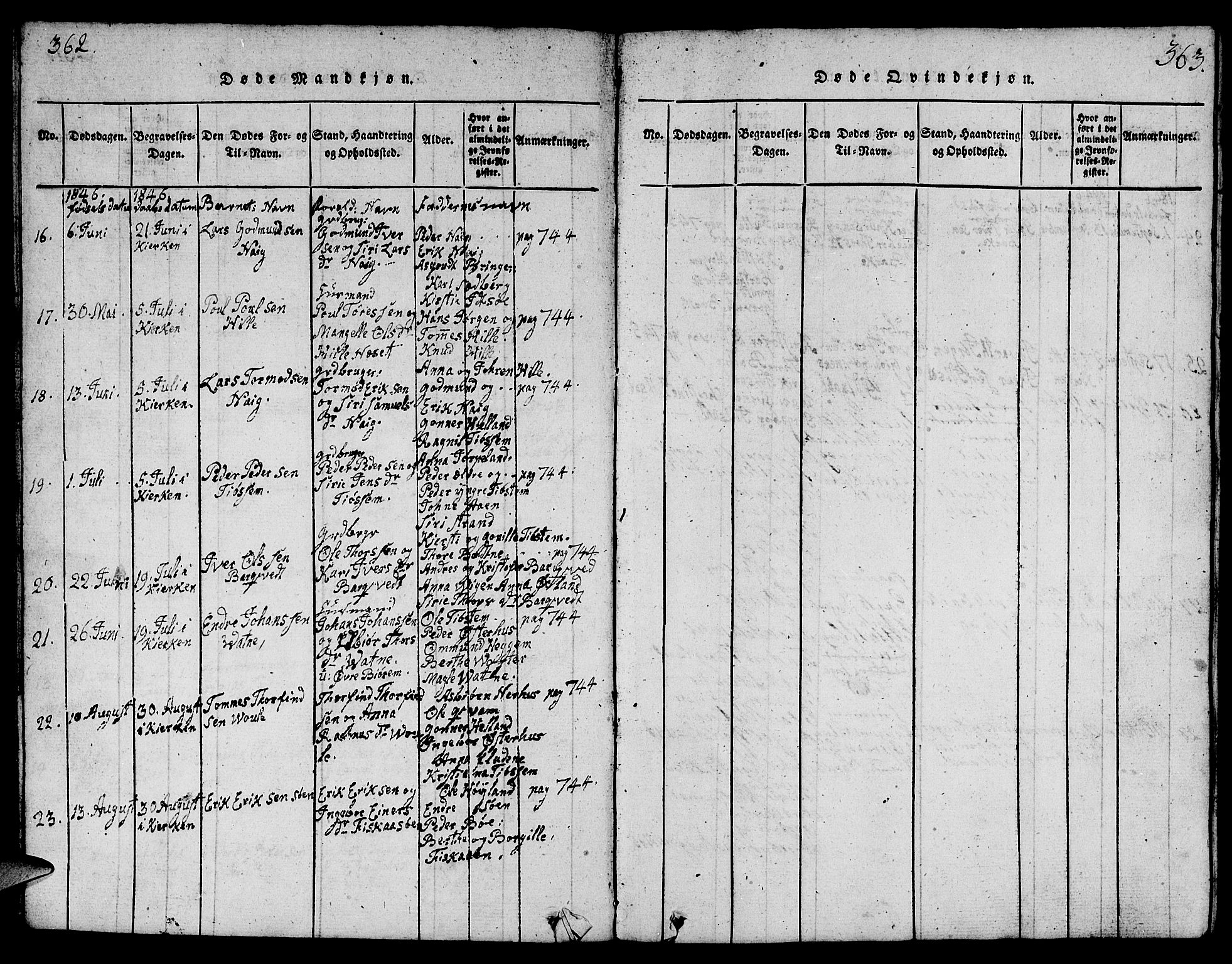 Strand sokneprestkontor, AV/SAST-A-101828/H/Ha/Hab/L0001: Parish register (copy) no. B 1, 1816-1854, p. 362-363