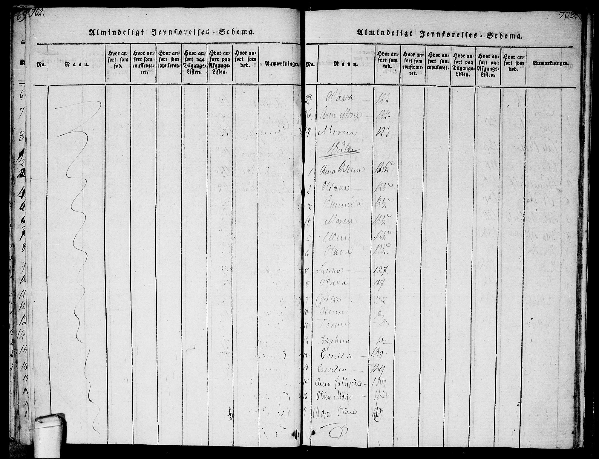 Hvaler prestekontor Kirkebøker, SAO/A-2001/F/Fa/L0005: Parish register (official) no. I 5, 1816-1845, p. 702-703