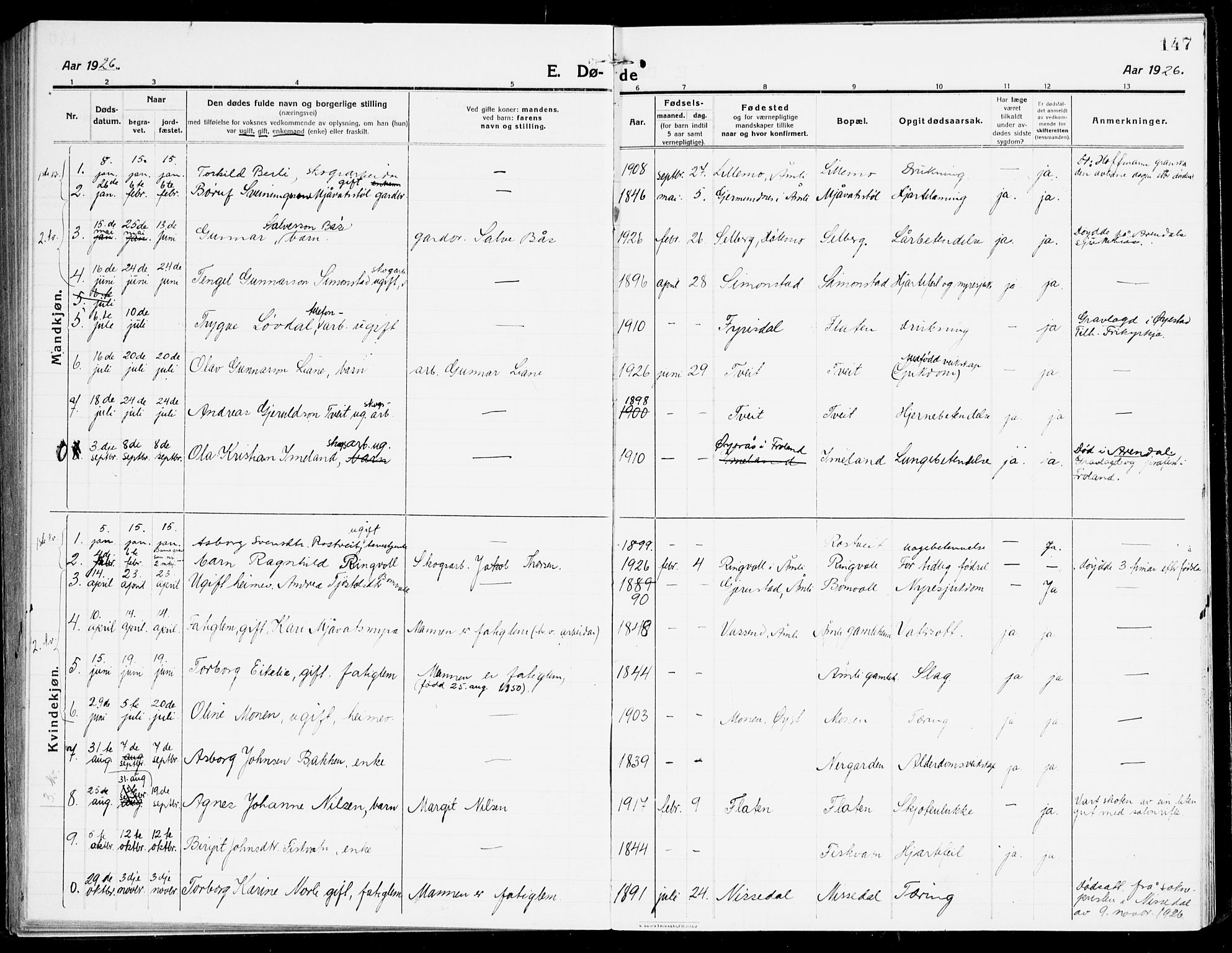 Åmli sokneprestkontor, AV/SAK-1111-0050/F/Fa/Fac/L0013: Parish register (official) no. A 13, 1914-1933, p. 147