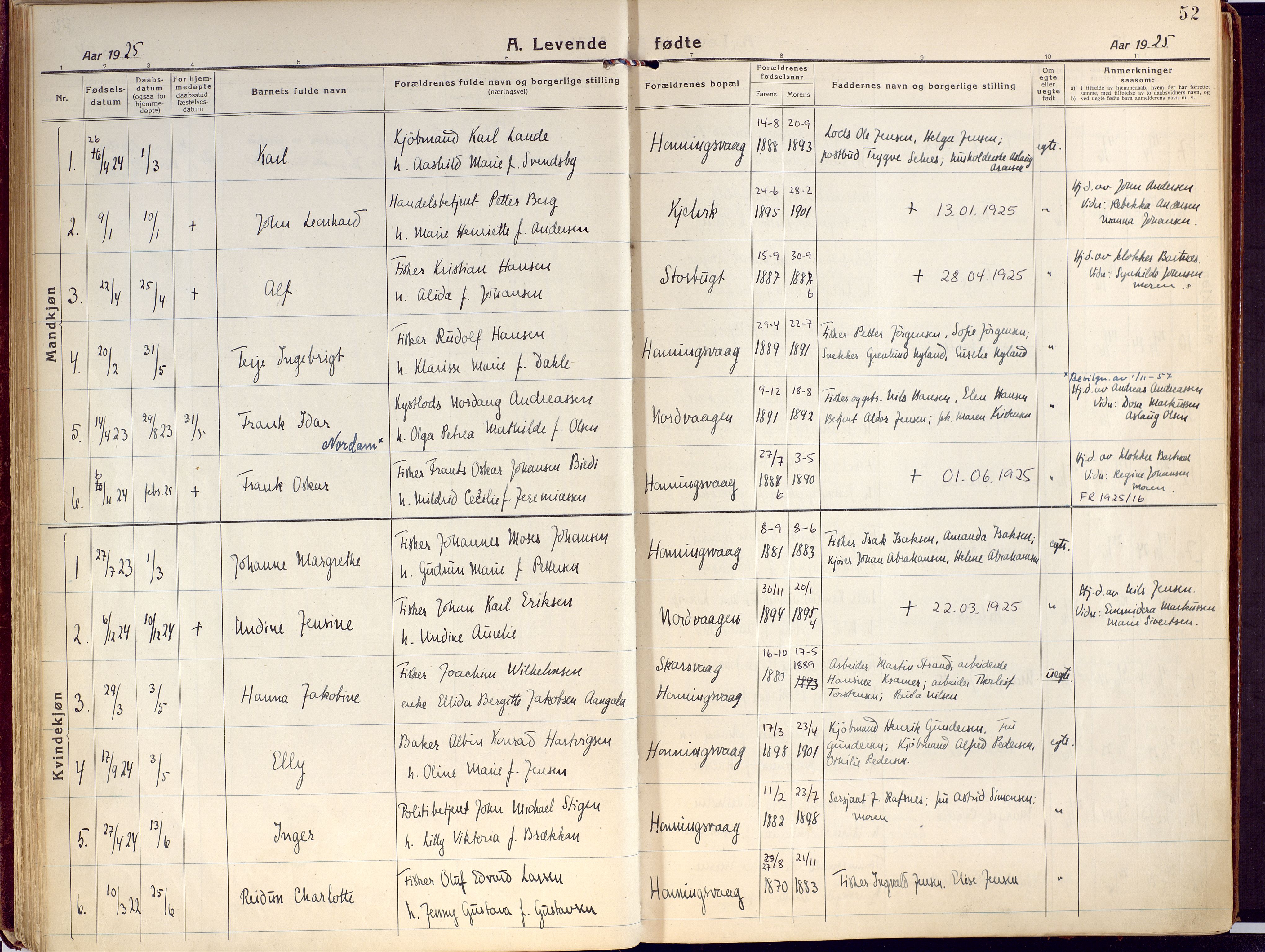 Kjelvik/Nordkapp sokneprestkontor, AV/SATØ-S-1350/H/Ha/L0002kirke: Parish register (official) no. 2, 1920-1929, p. 52