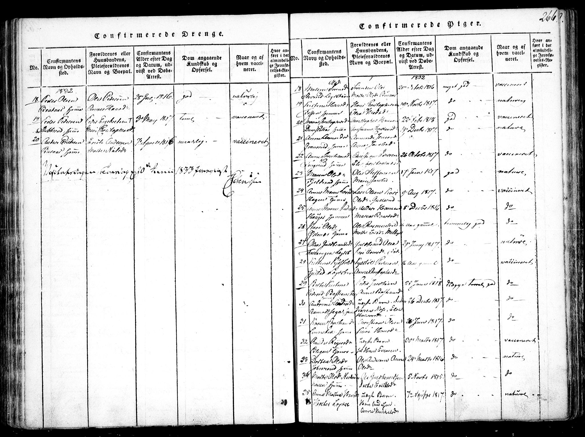 Fet prestekontor Kirkebøker, AV/SAO-A-10370a/F/Fa/L0008: Parish register (official) no. I 8, 1815-1842, p. 266