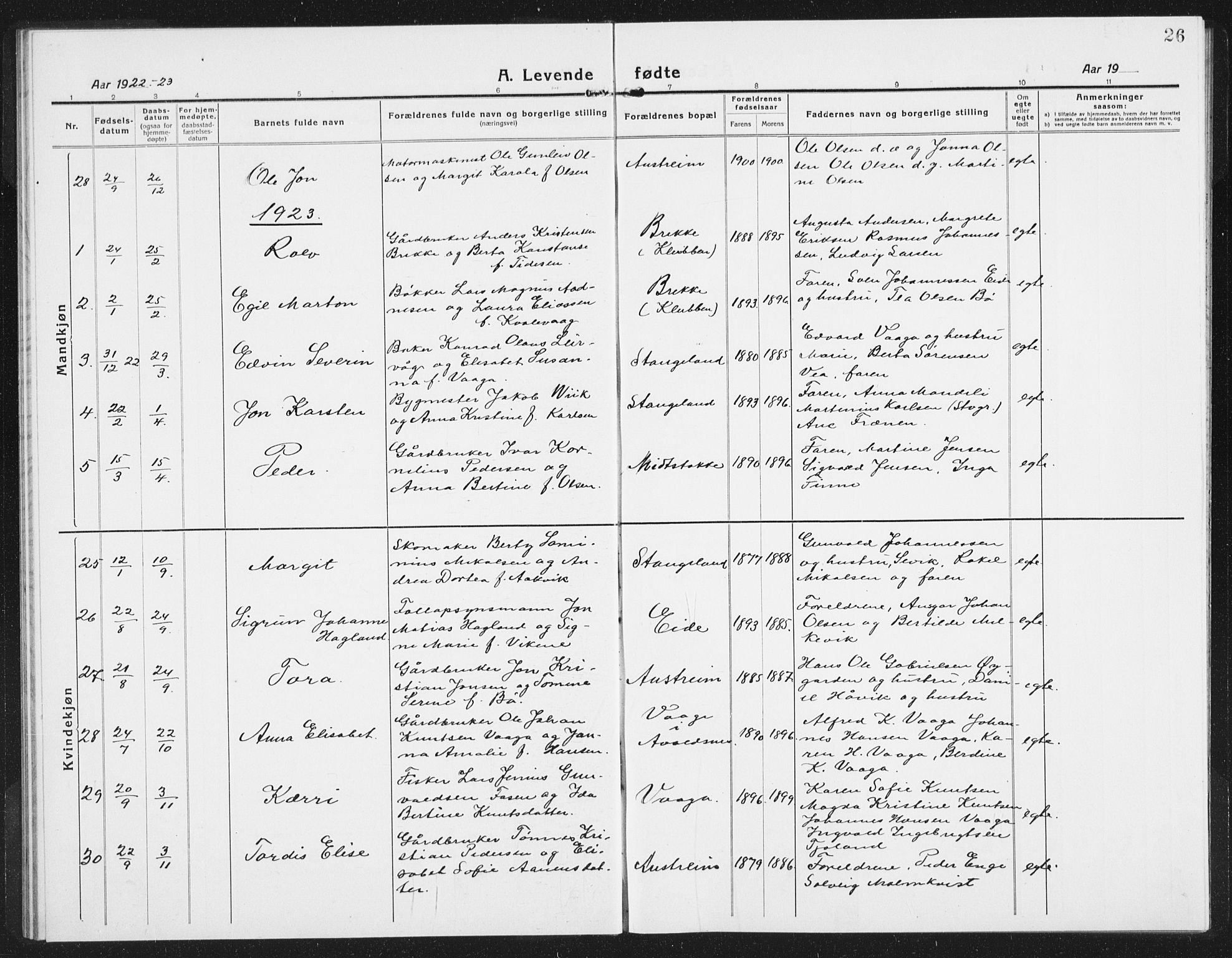 Kopervik sokneprestkontor, AV/SAST-A-101850/H/Ha/Hab/L0007: Parish register (copy) no. B 7, 1918-1942, p. 26