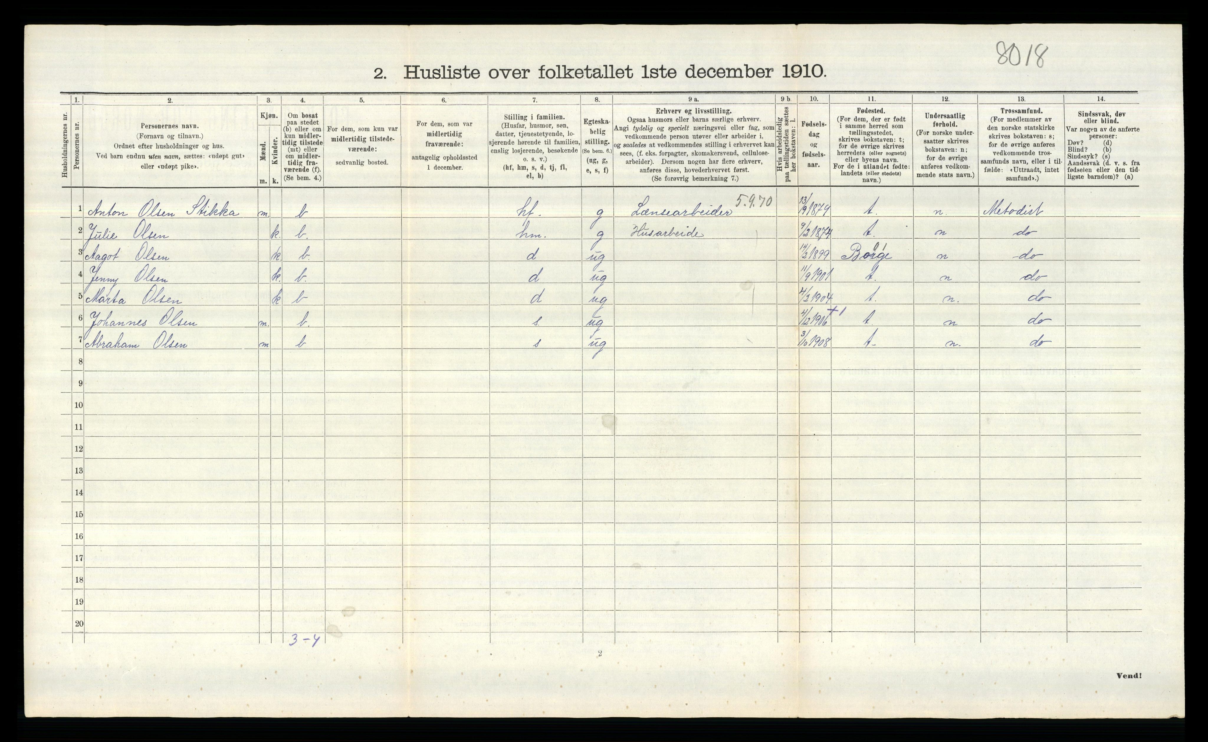 RA, 1910 census for Tune, 1910, p. 2503