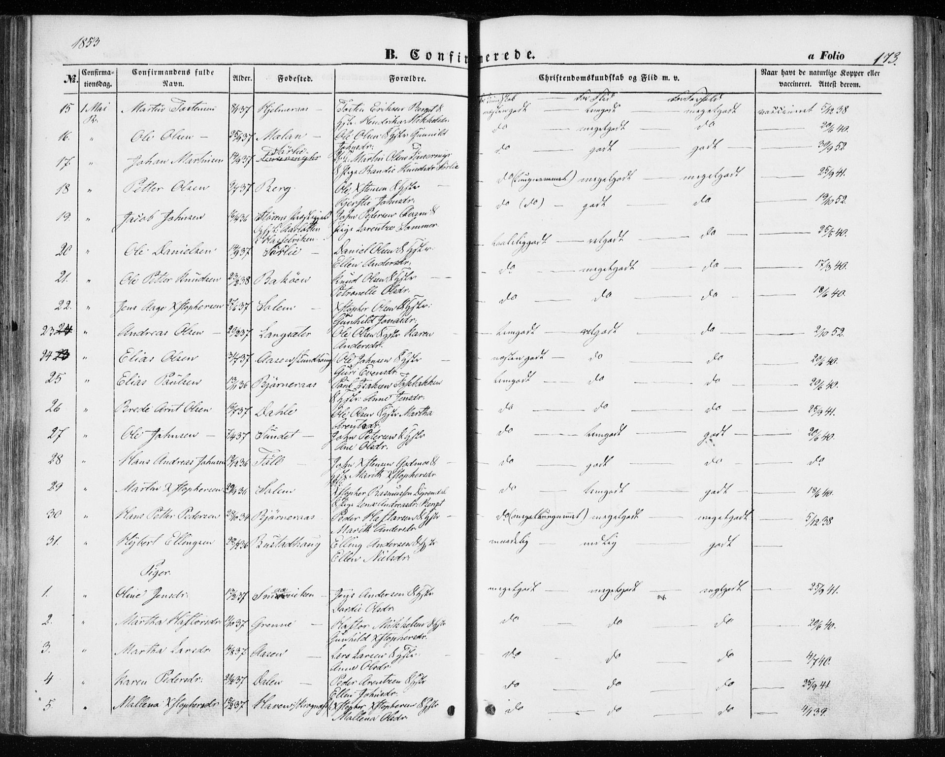 Ministerialprotokoller, klokkerbøker og fødselsregistre - Sør-Trøndelag, SAT/A-1456/646/L0611: Parish register (official) no. 646A09, 1848-1857, p. 173