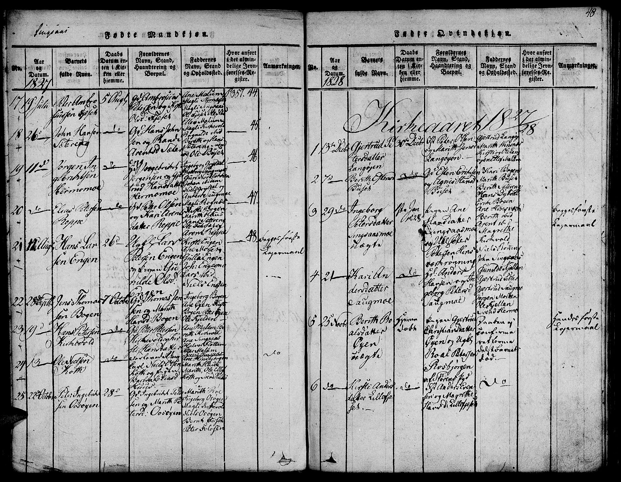 Ministerialprotokoller, klokkerbøker og fødselsregistre - Sør-Trøndelag, AV/SAT-A-1456/685/L0955: Parish register (official) no. 685A03 /2, 1817-1829, p. 48