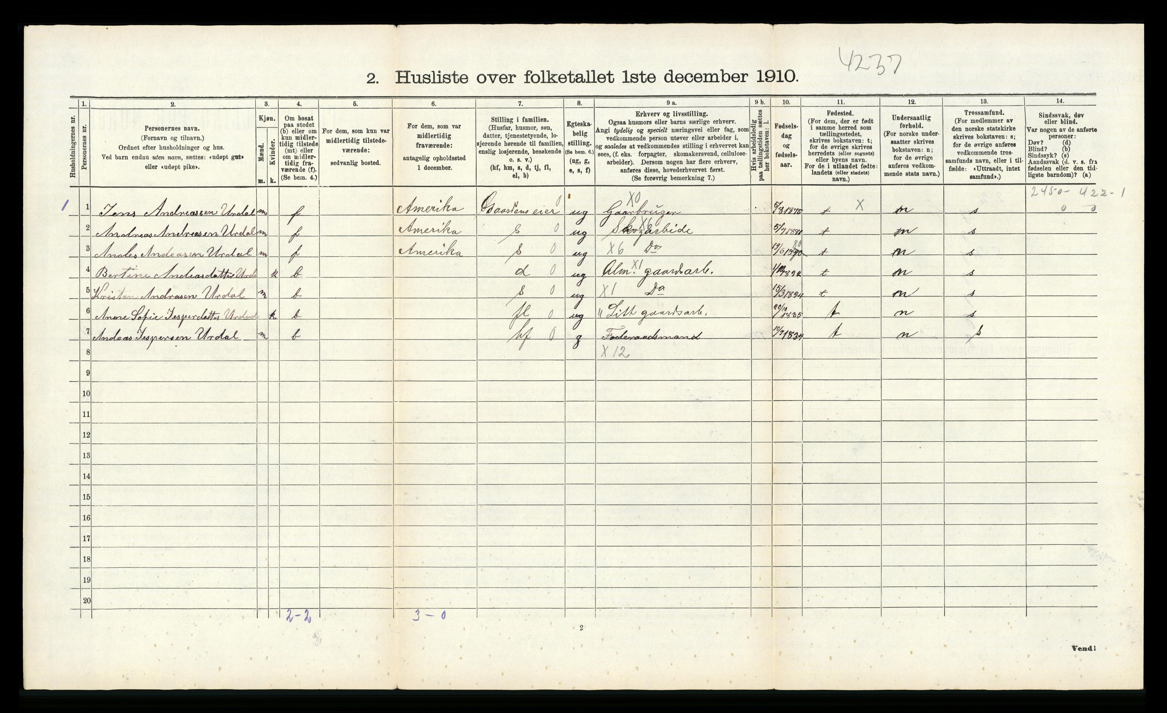 RA, 1910 census for Gyland, 1910, p. 421