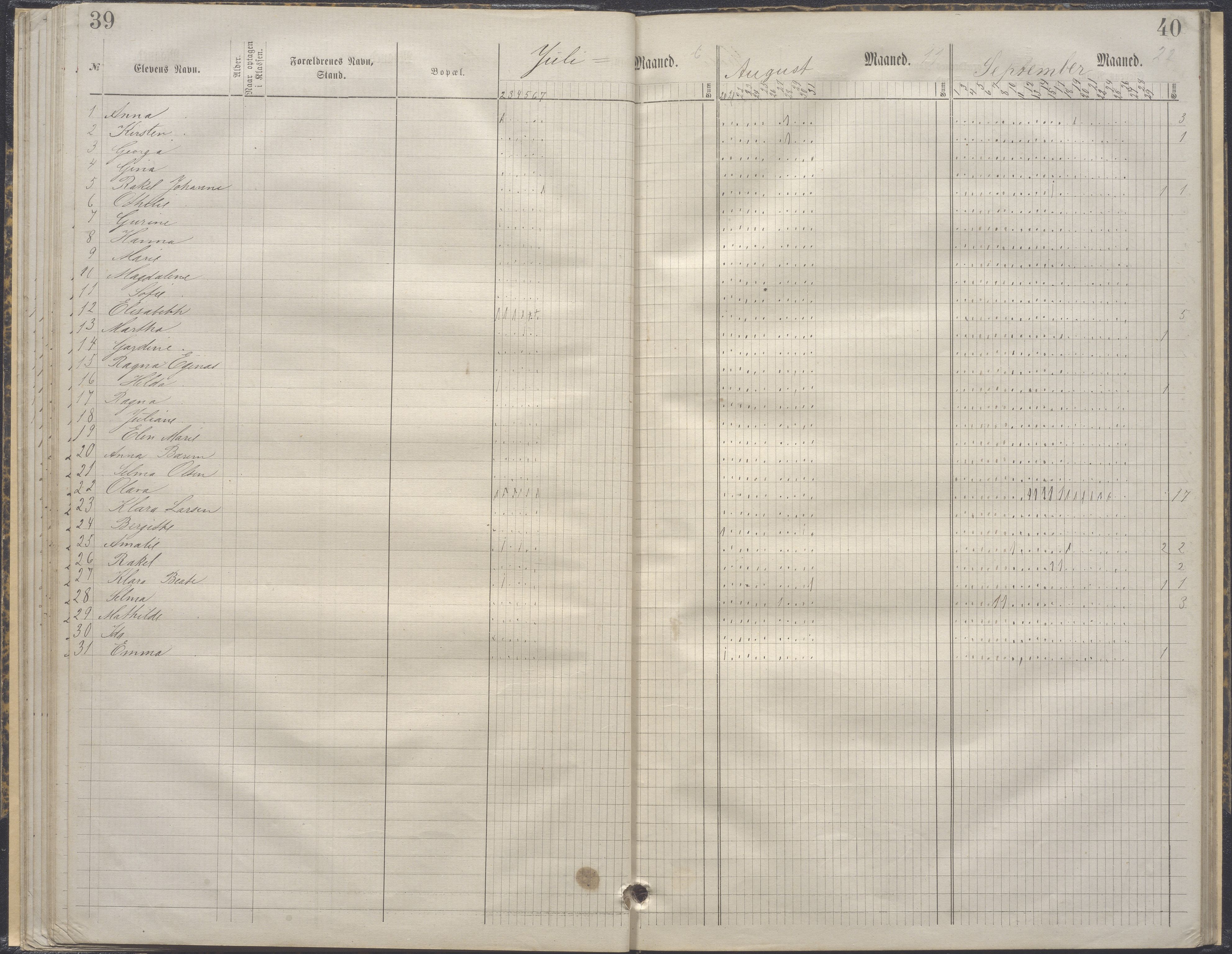 A-0504. Stavanger kommune. Petri skole, BYST/A-0504/G/Ga/L0004: Klassedagbok, 1883-1890