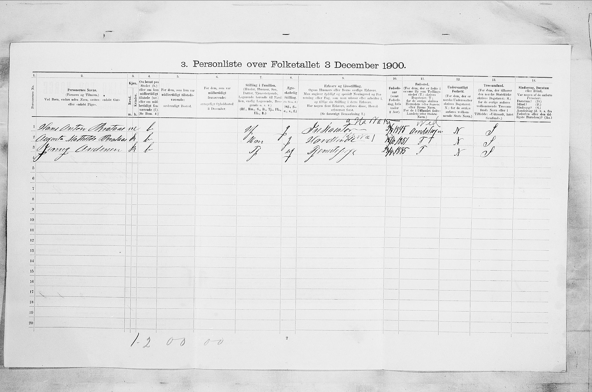 RA, 1900 census for Larvik, 1900, p. 642