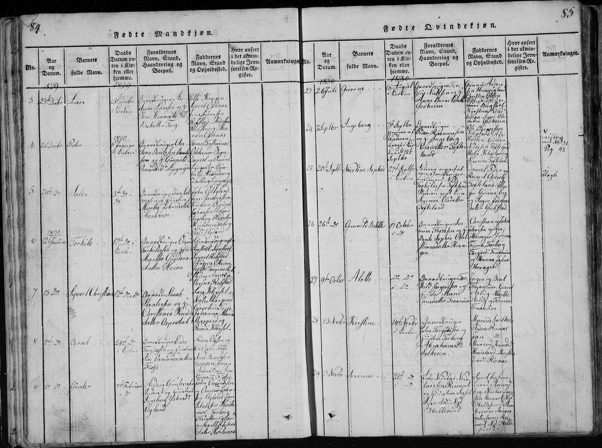 Søgne sokneprestkontor, SAK/1111-0037/F/Fb/Fbb/L0002: Parish register (copy) no. B 2, 1821-1838, p. 84-85