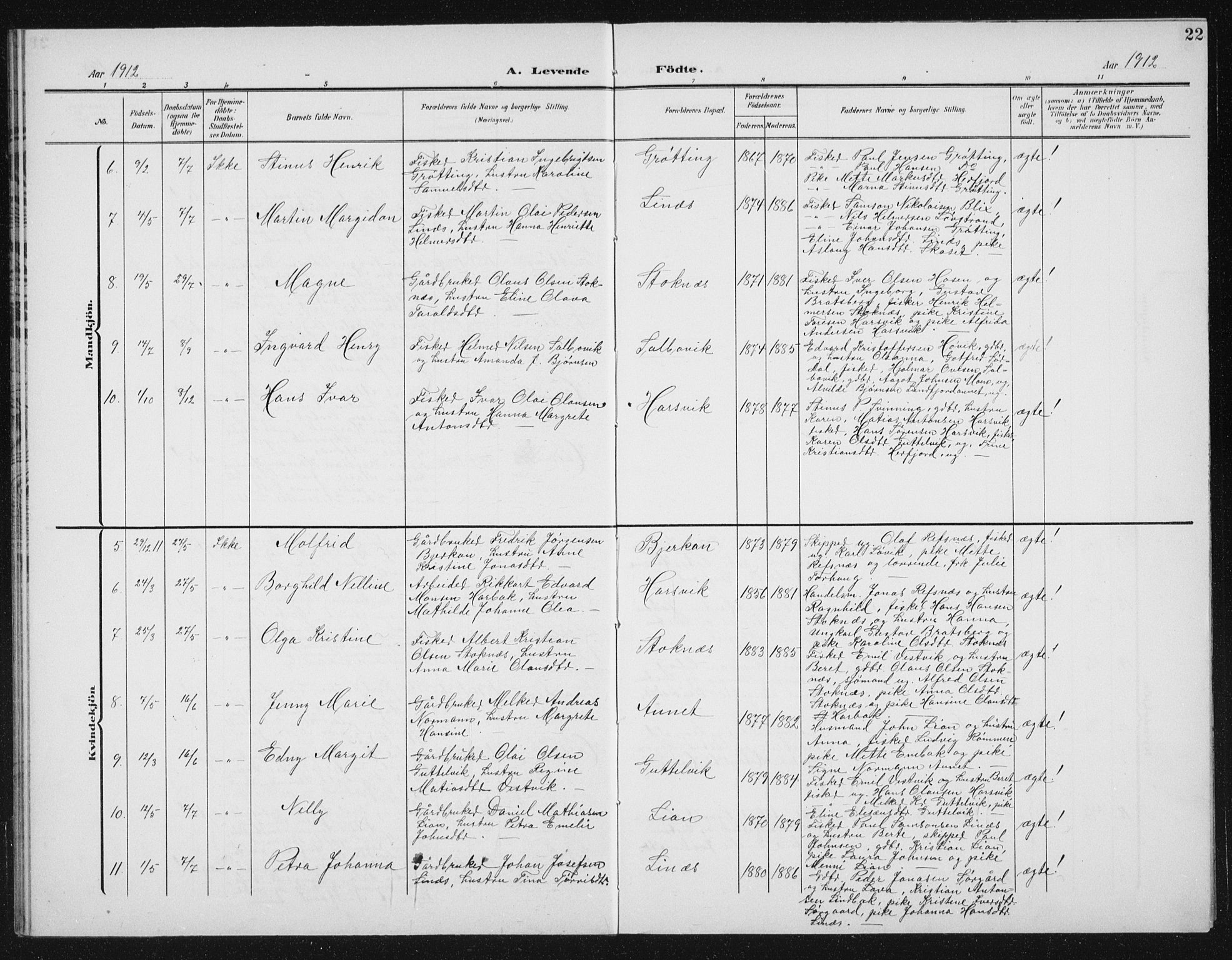 Ministerialprotokoller, klokkerbøker og fødselsregistre - Sør-Trøndelag, SAT/A-1456/656/L0699: Parish register (copy) no. 656C05, 1905-1920, p. 22